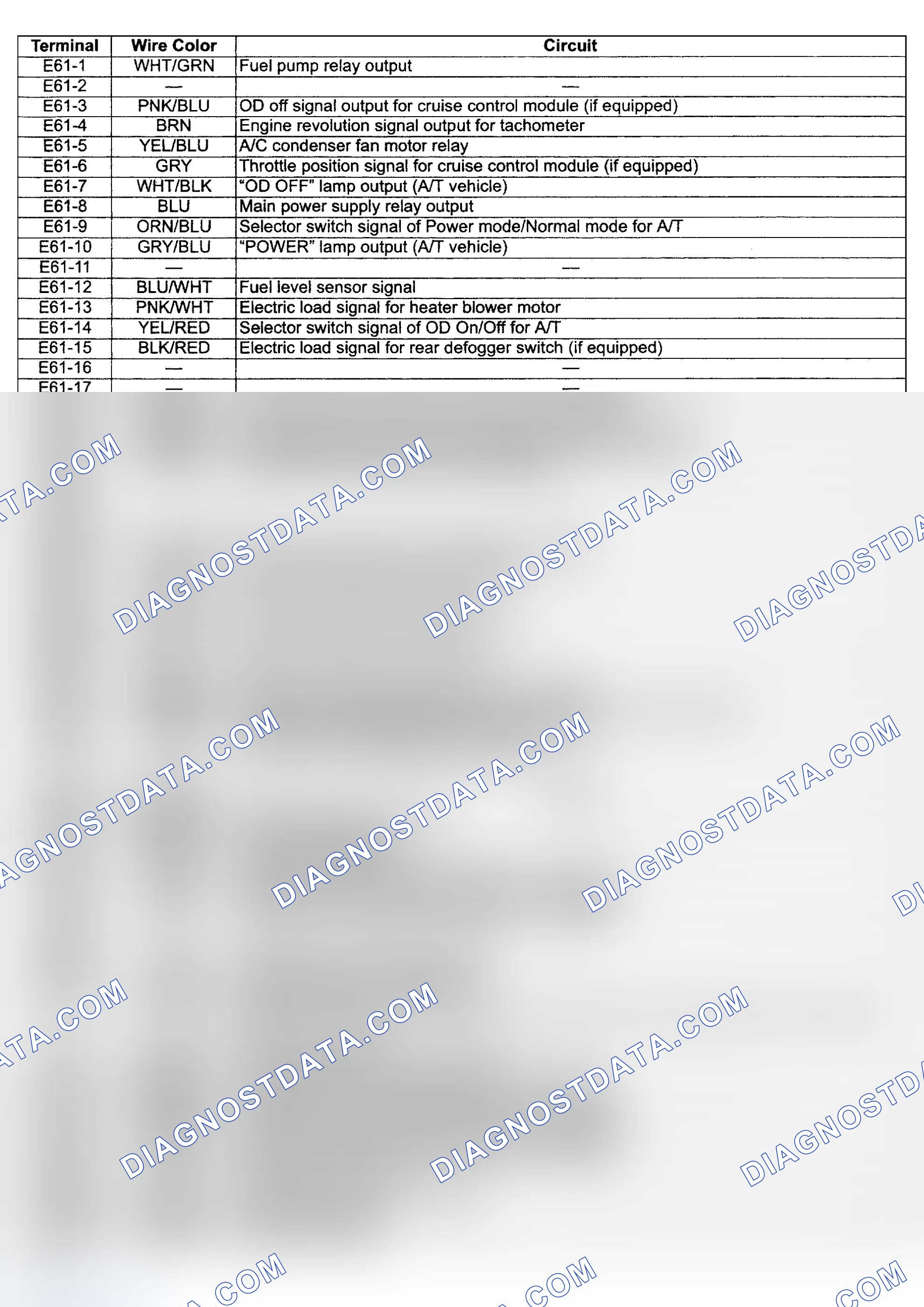 Scheme 103