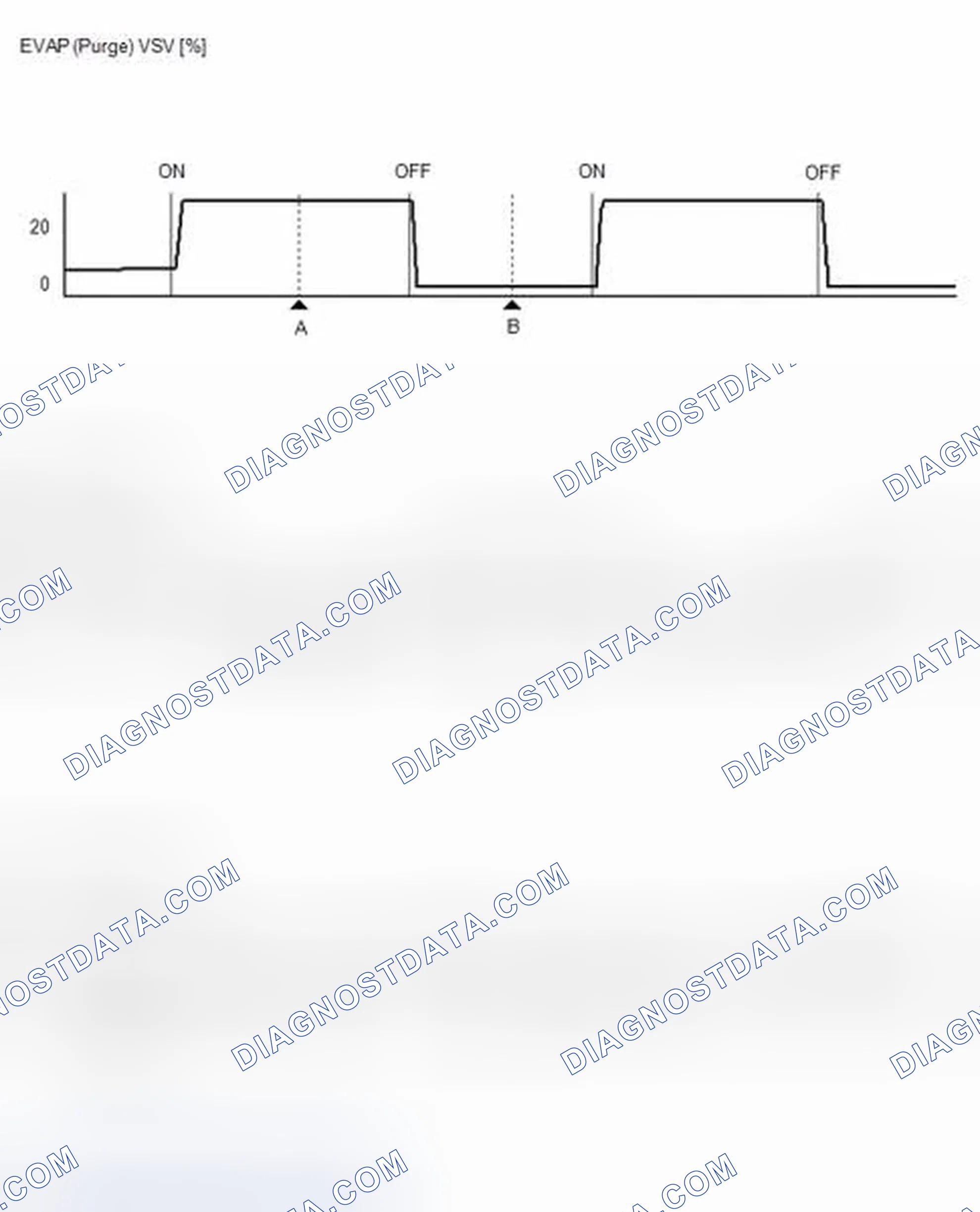 Scheme 85
