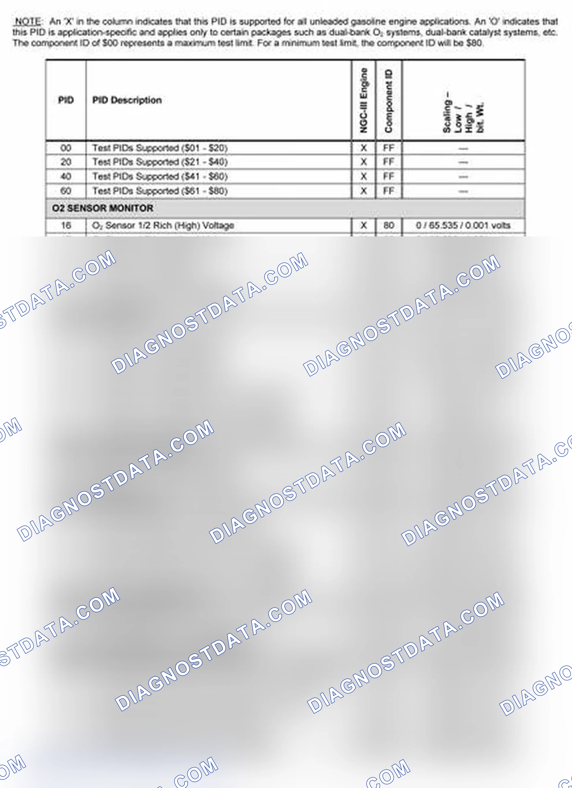 Scheme 18