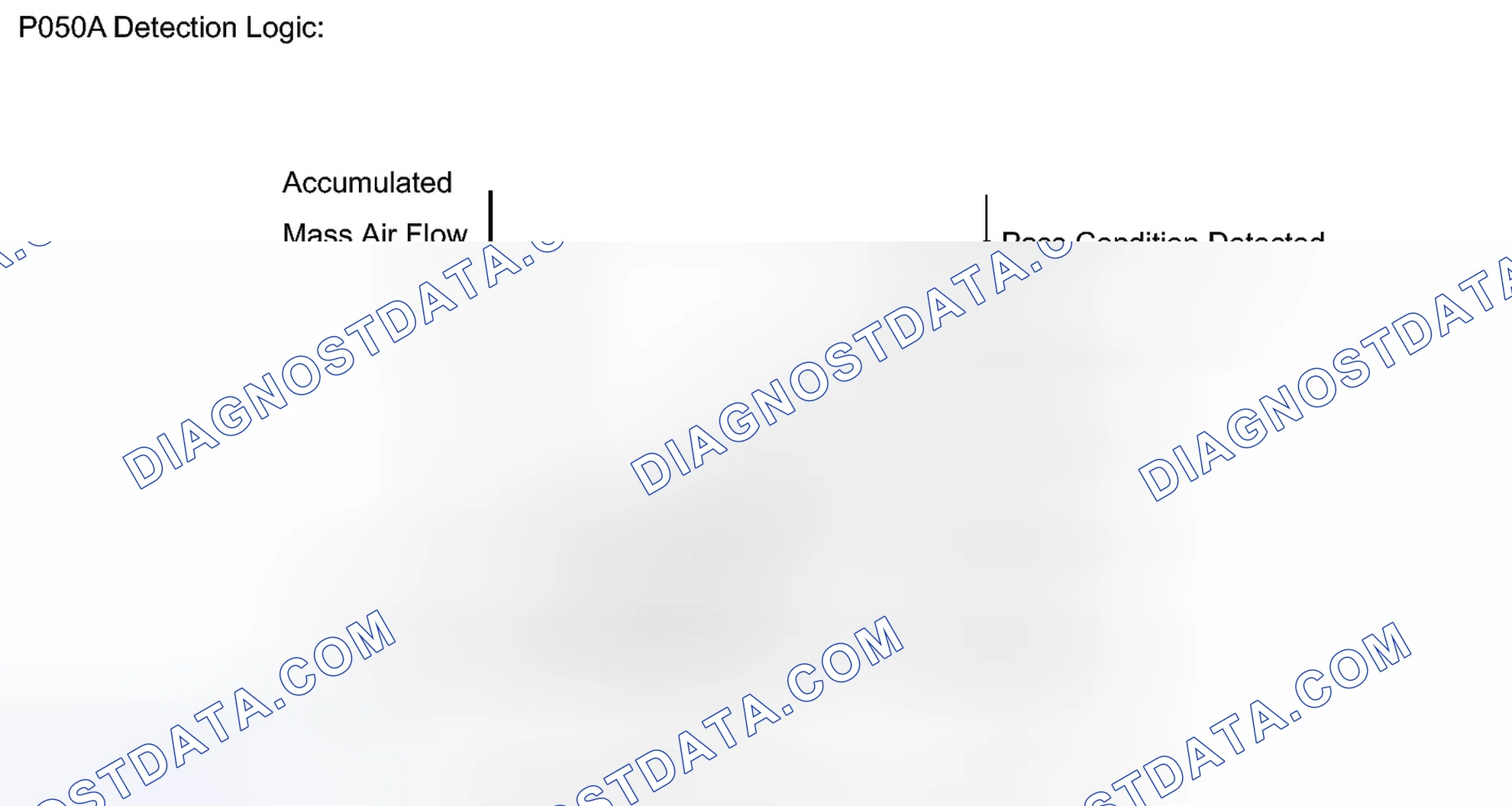 Scheme 411: MONITOR DESCRIPTION