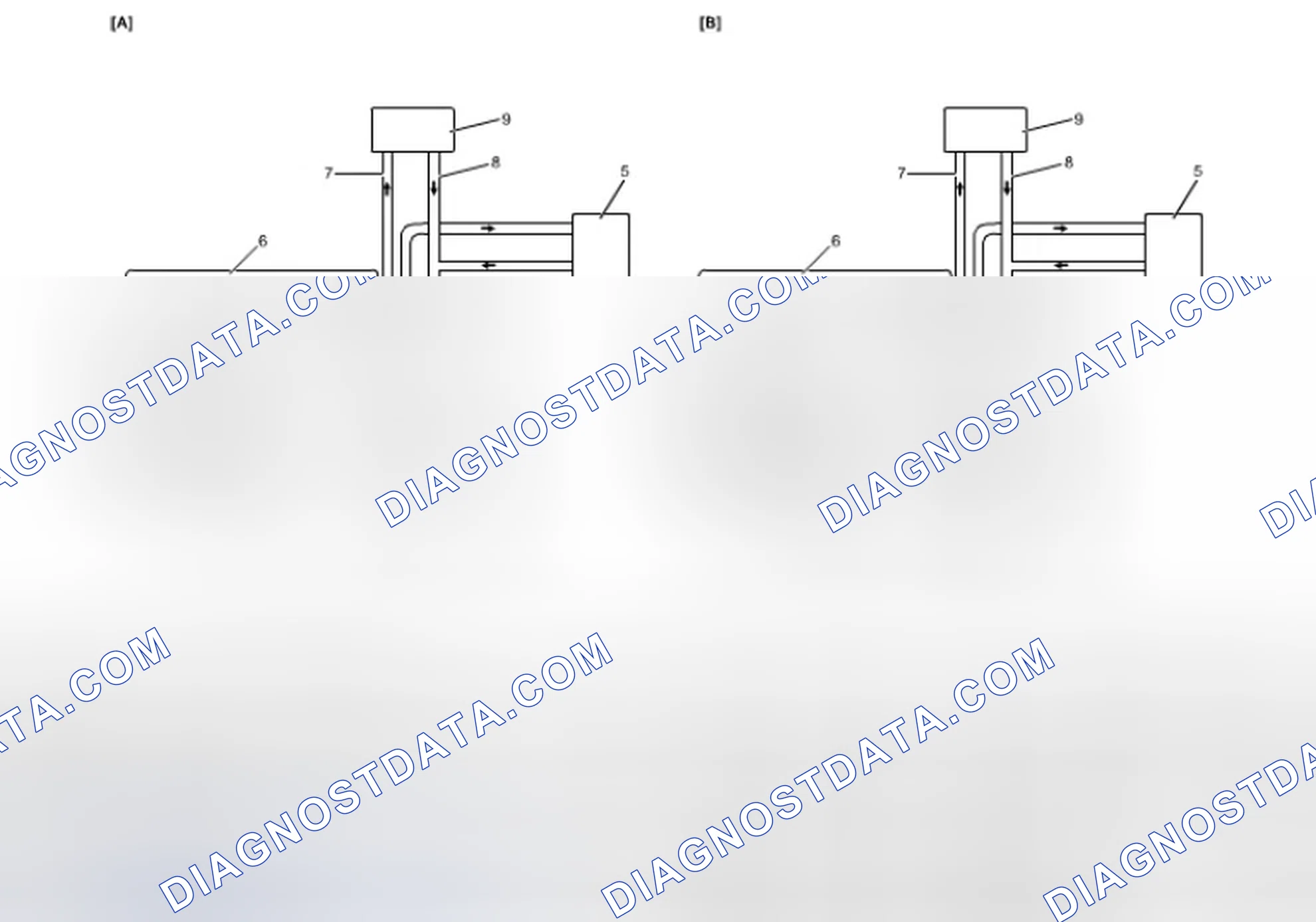 Scheme 26: Coolant Circulation