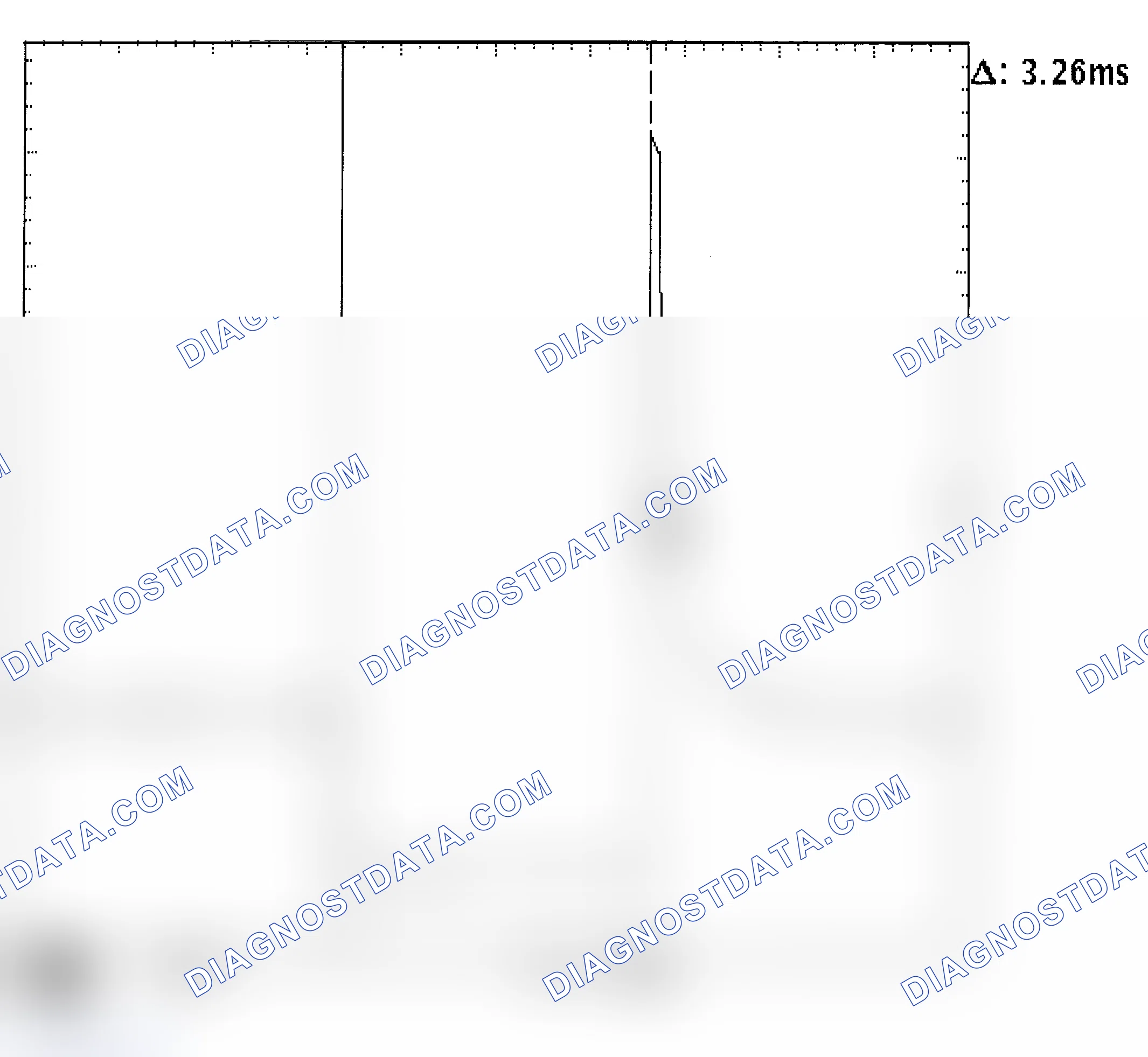 Scheme 22: Injector Bank - Known Good - Voltage Pattern
