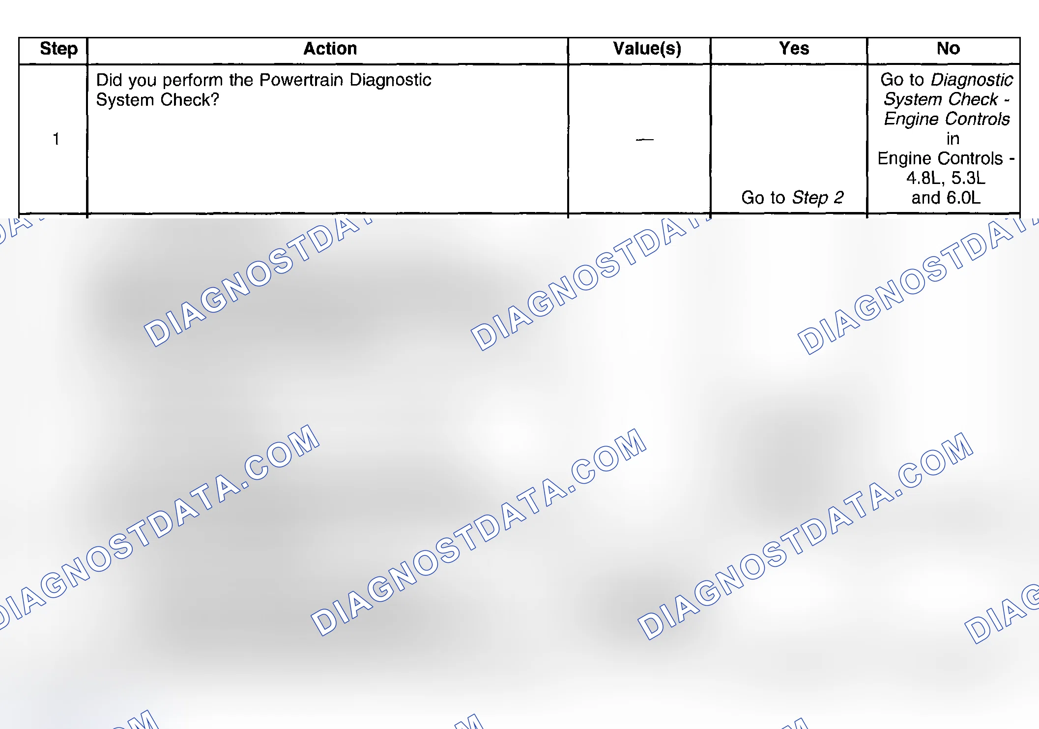 Scheme 361: Test Description