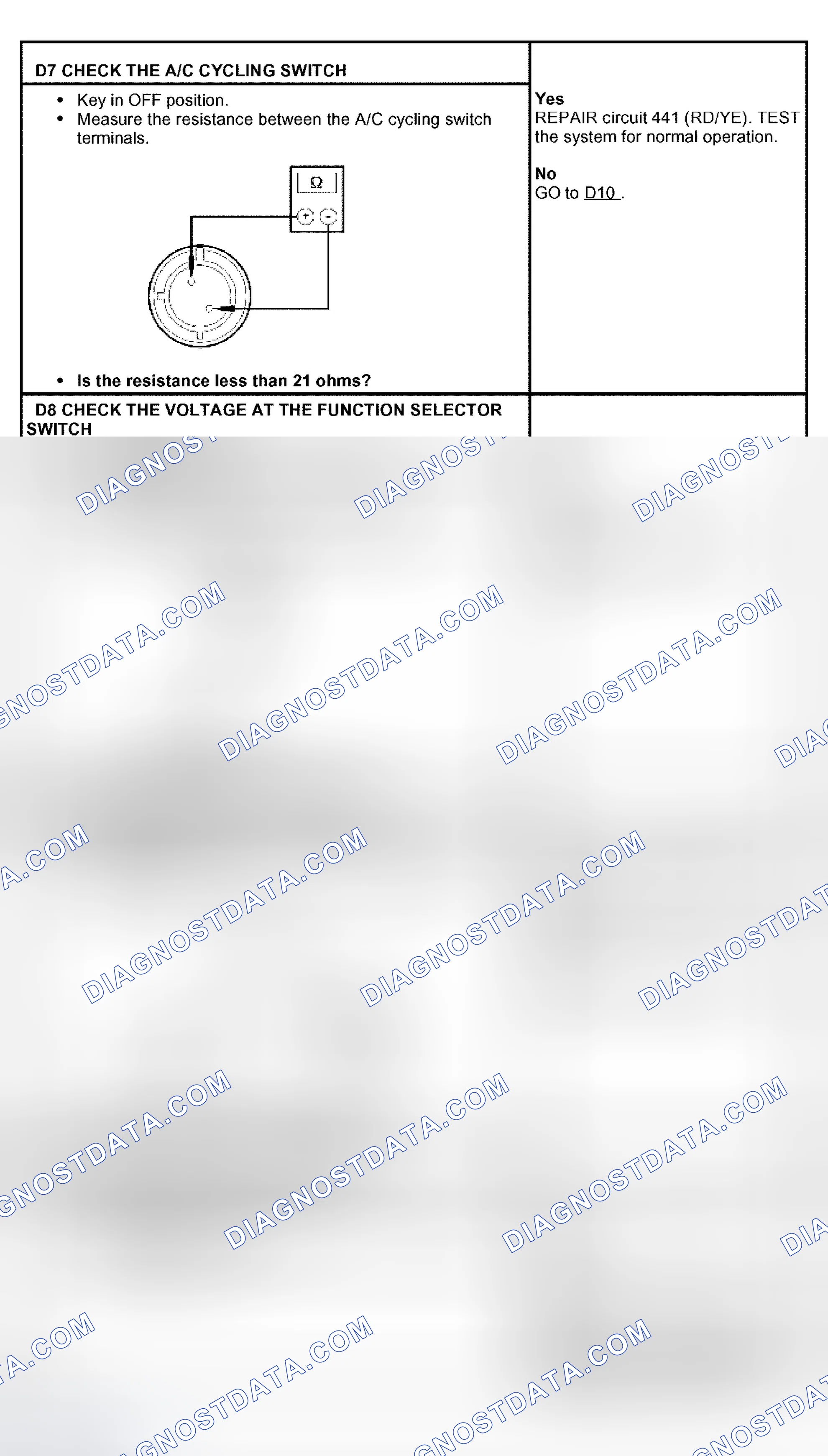 Scheme 6