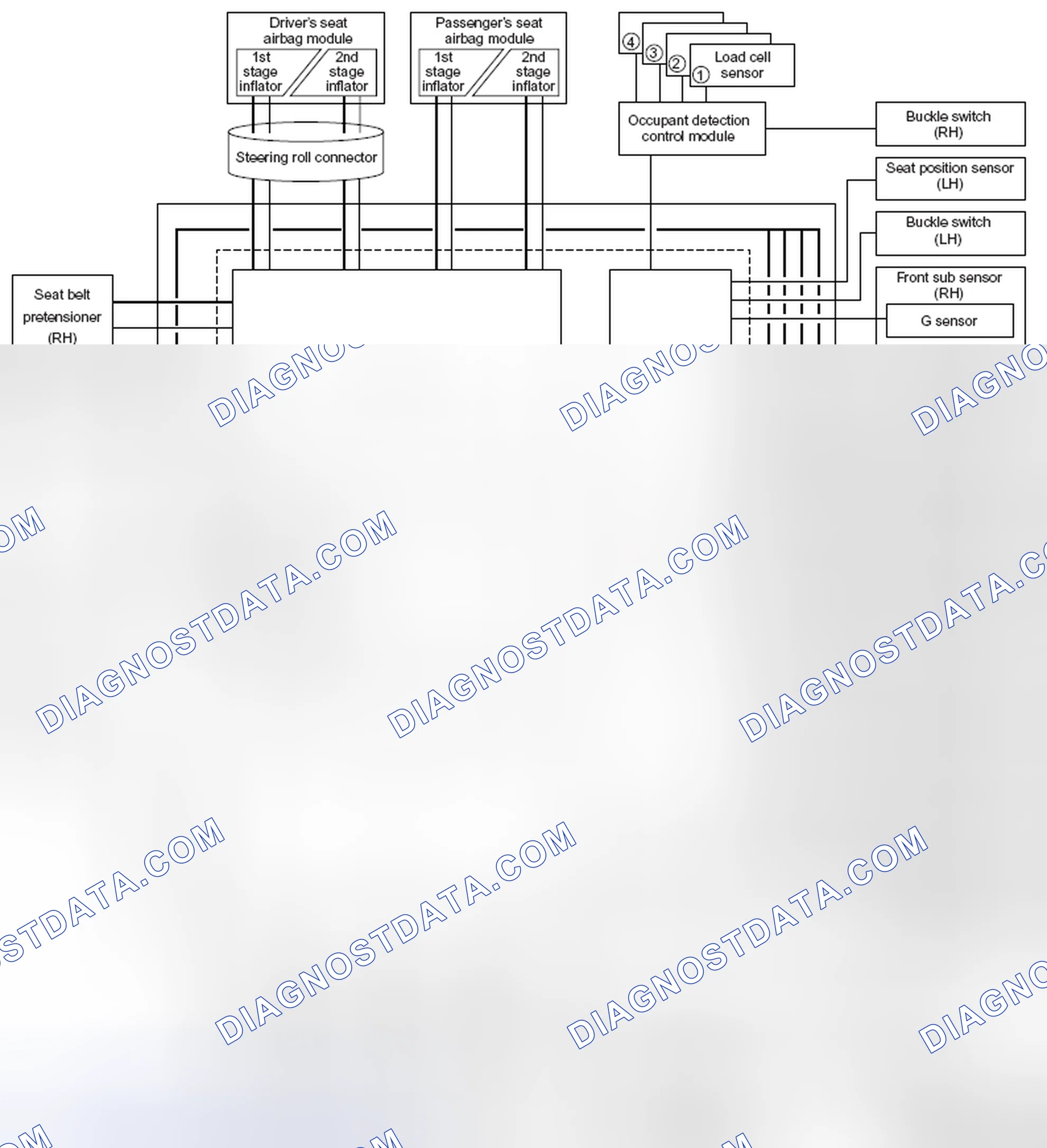Scheme 5: SYSTEM COMPONENTS