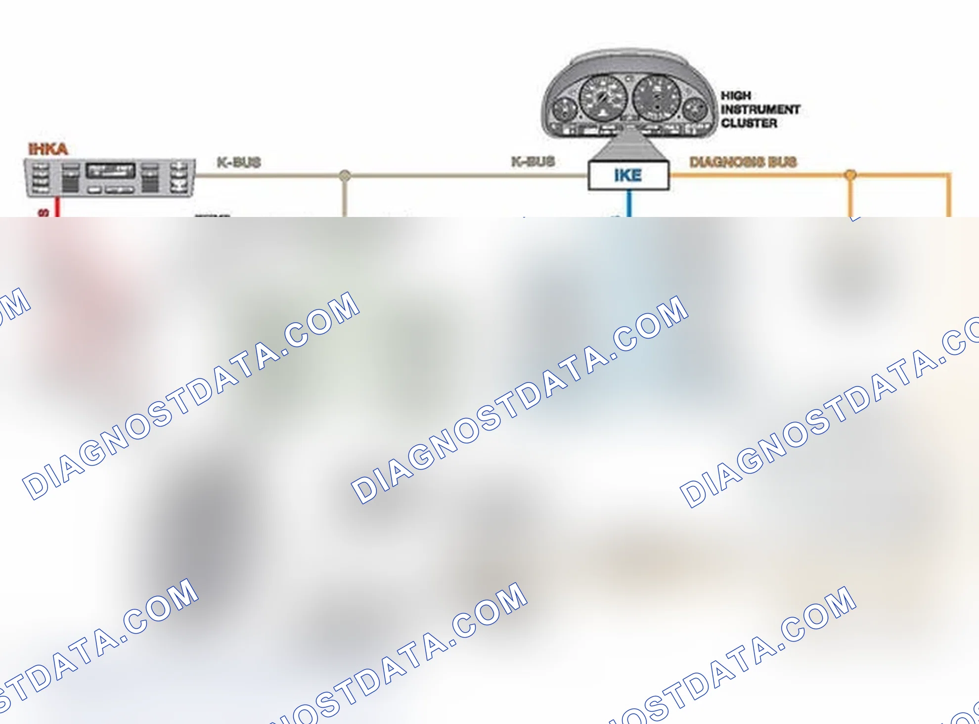 Scheme 11: Diagnosis Bus (D-Bus)