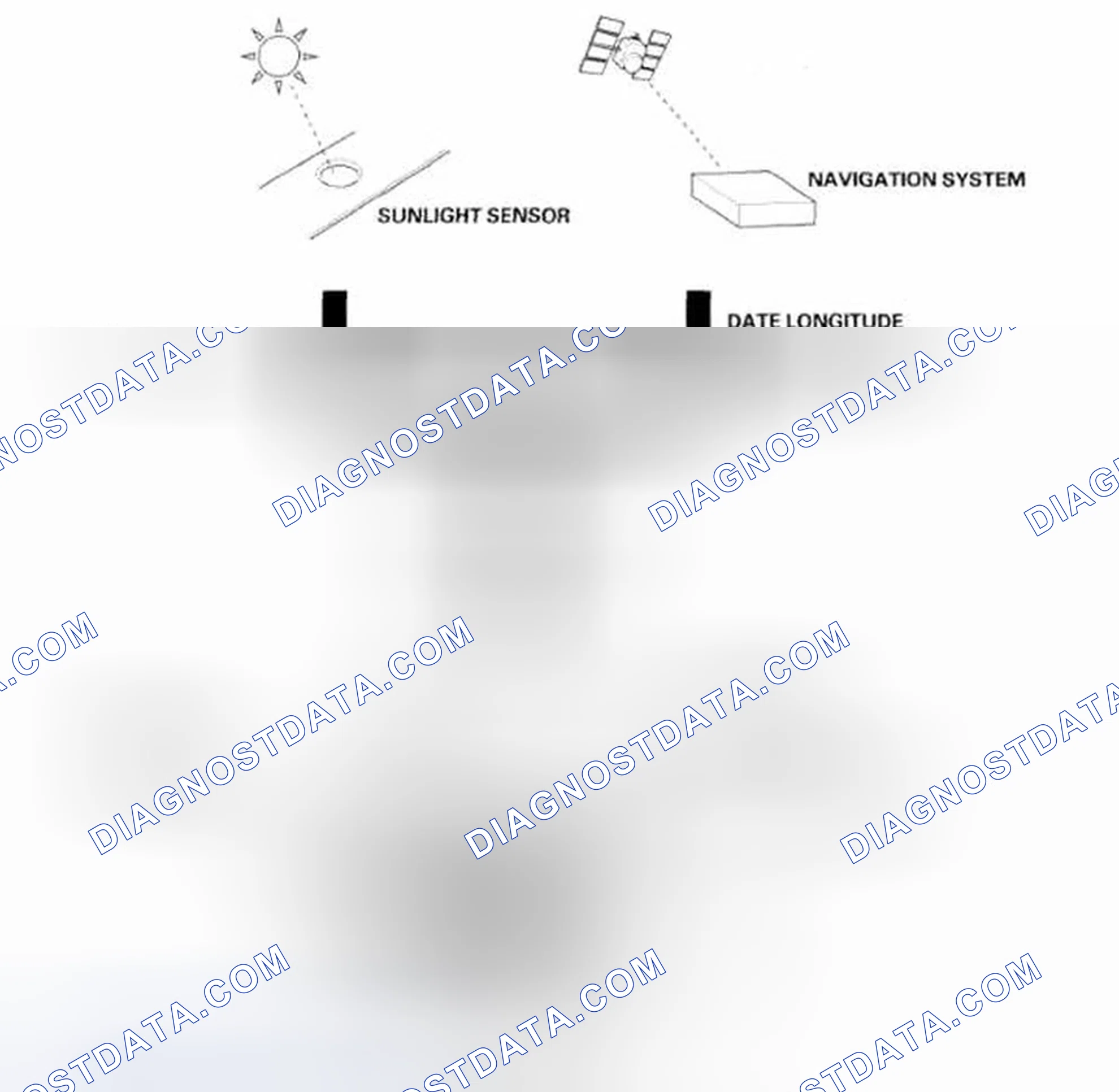 Scheme 174: i-Dual Zone Climate Control System