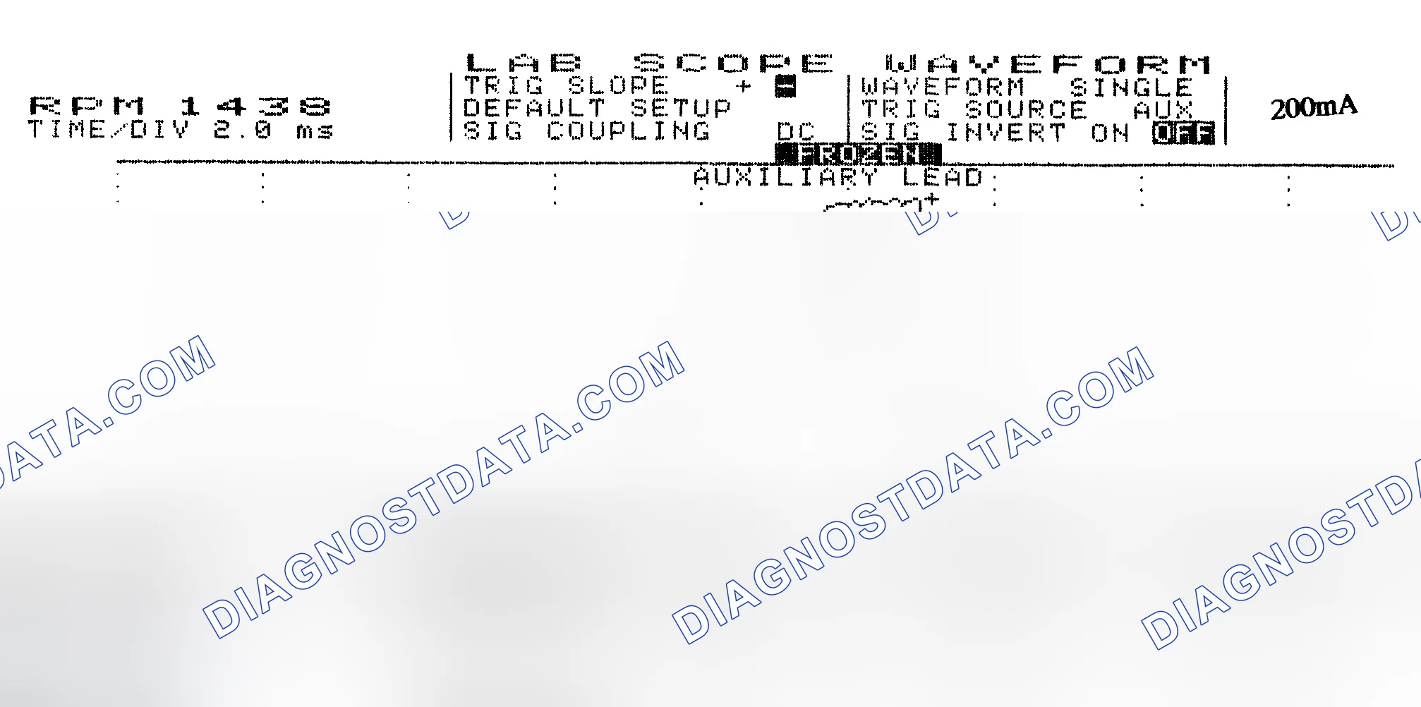 Scheme 15: Single Injector w/Normal Current Flow - Current Pattern