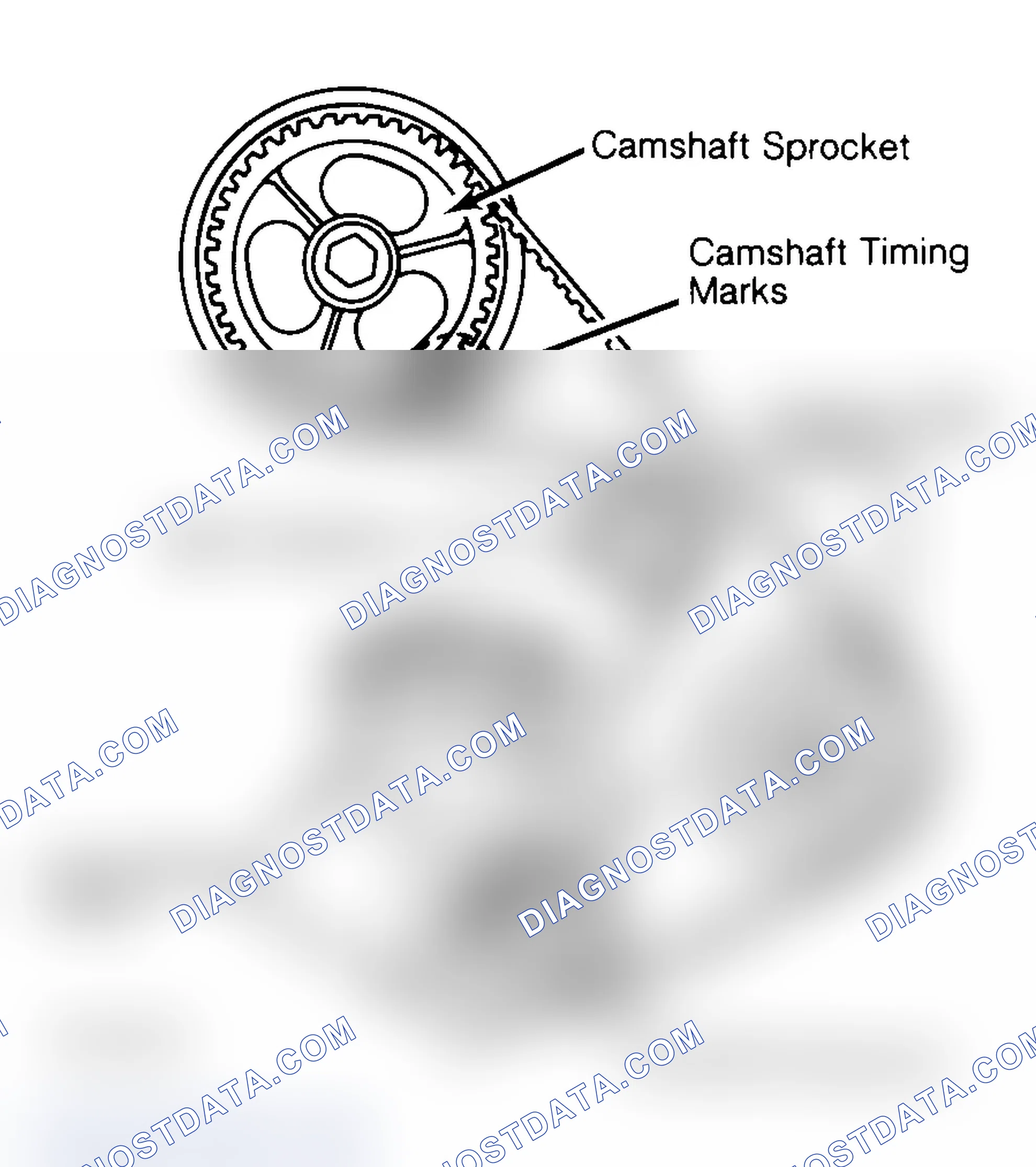 Scheme 27: Typical Camshaft Belt Sprocket Alignment