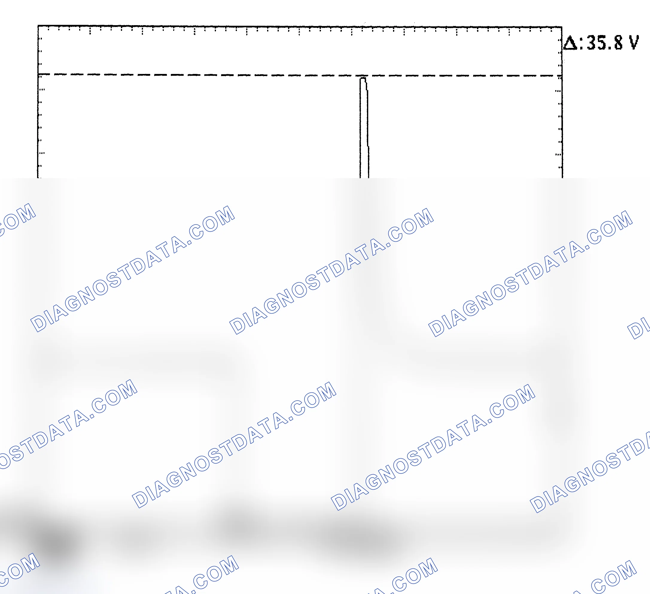 Scheme 28: Injector Bank - Known Good - Voltage Pattern
