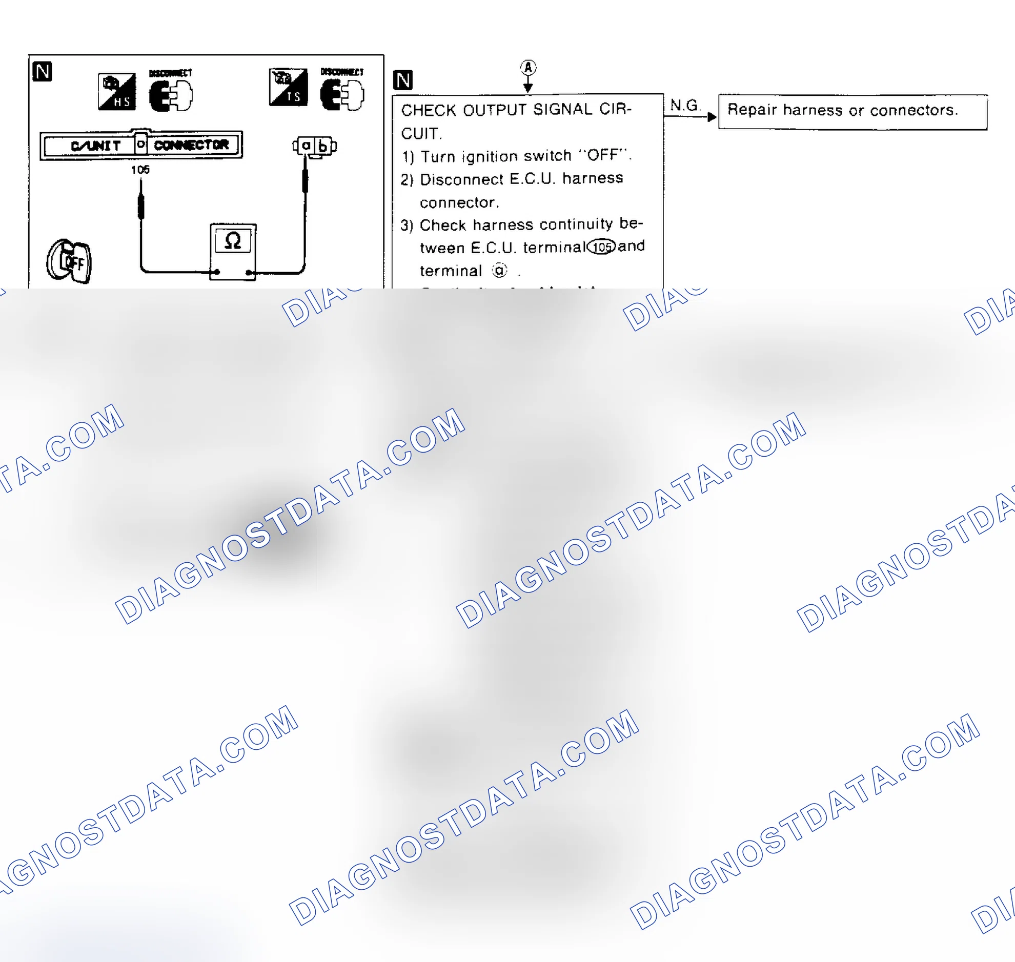 Scheme 33