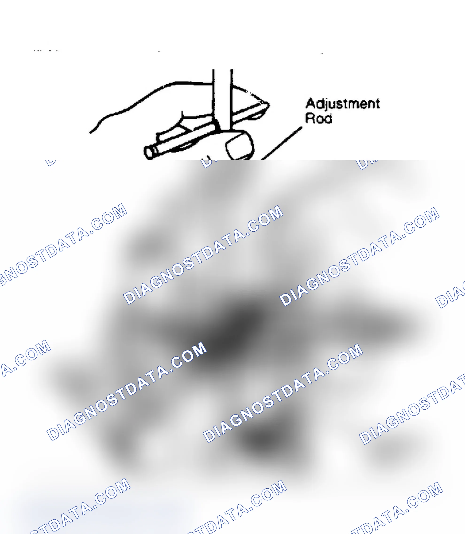 Scheme 14: Mixture Control Plunger Adjustment