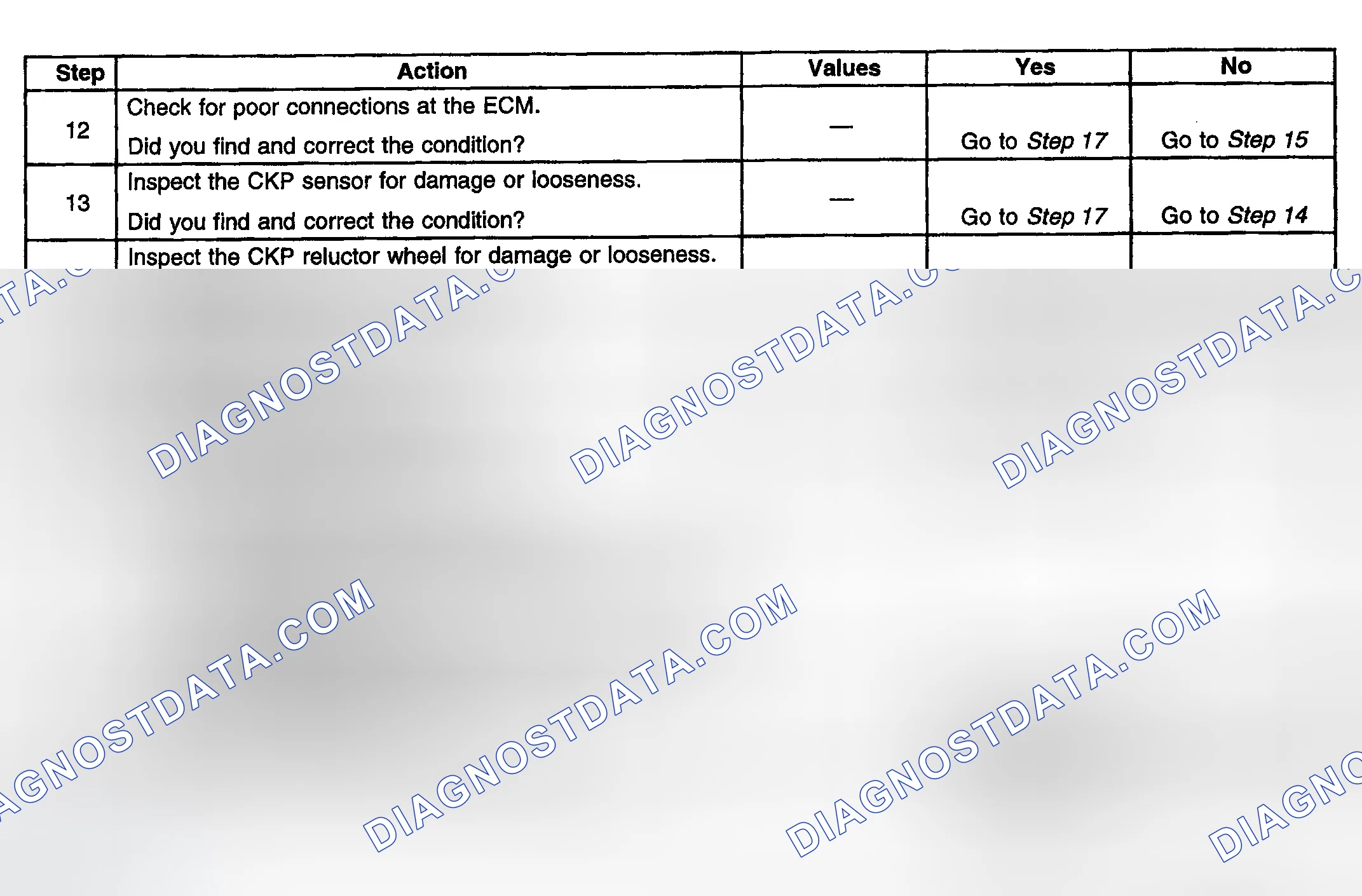 Scheme 875