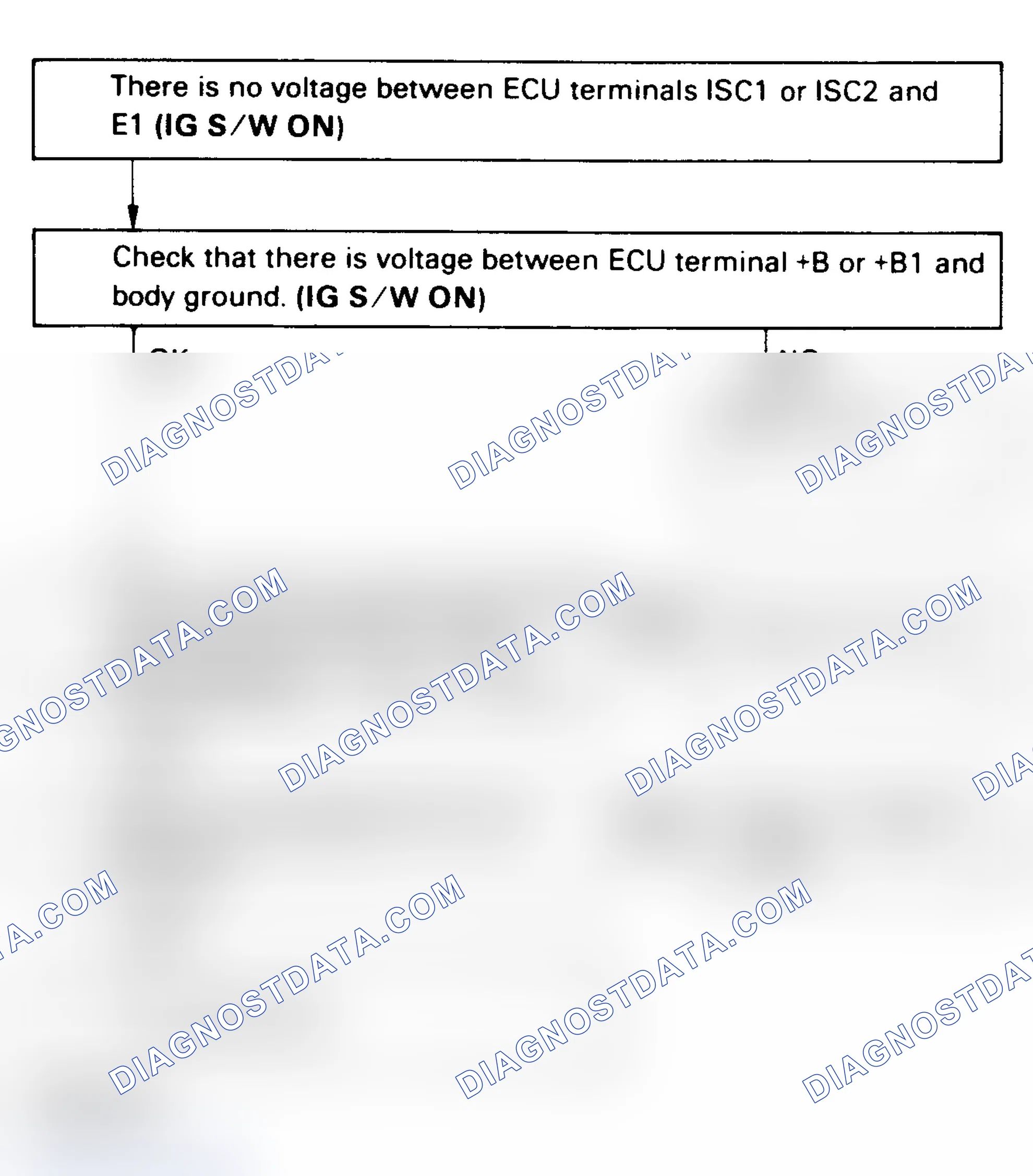 Scheme 116: Test 14 Flow Chart, ISC Valve Circuit (4-Cyl.)