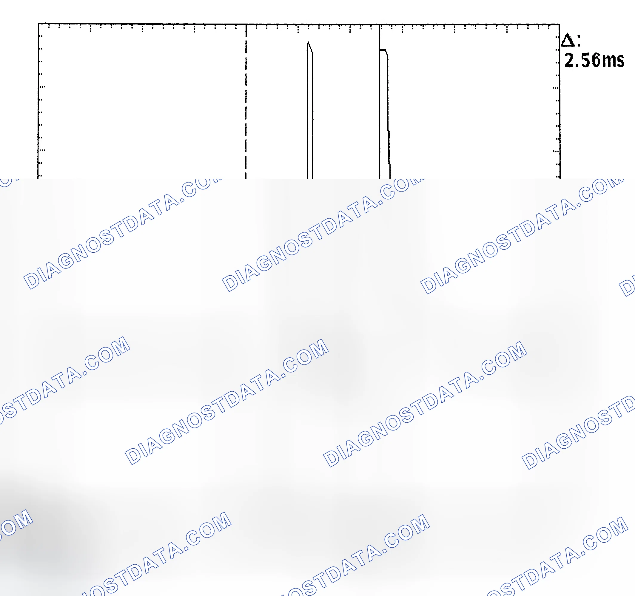 Scheme 27: Injector Bank - Known Good - Voltage Pattern