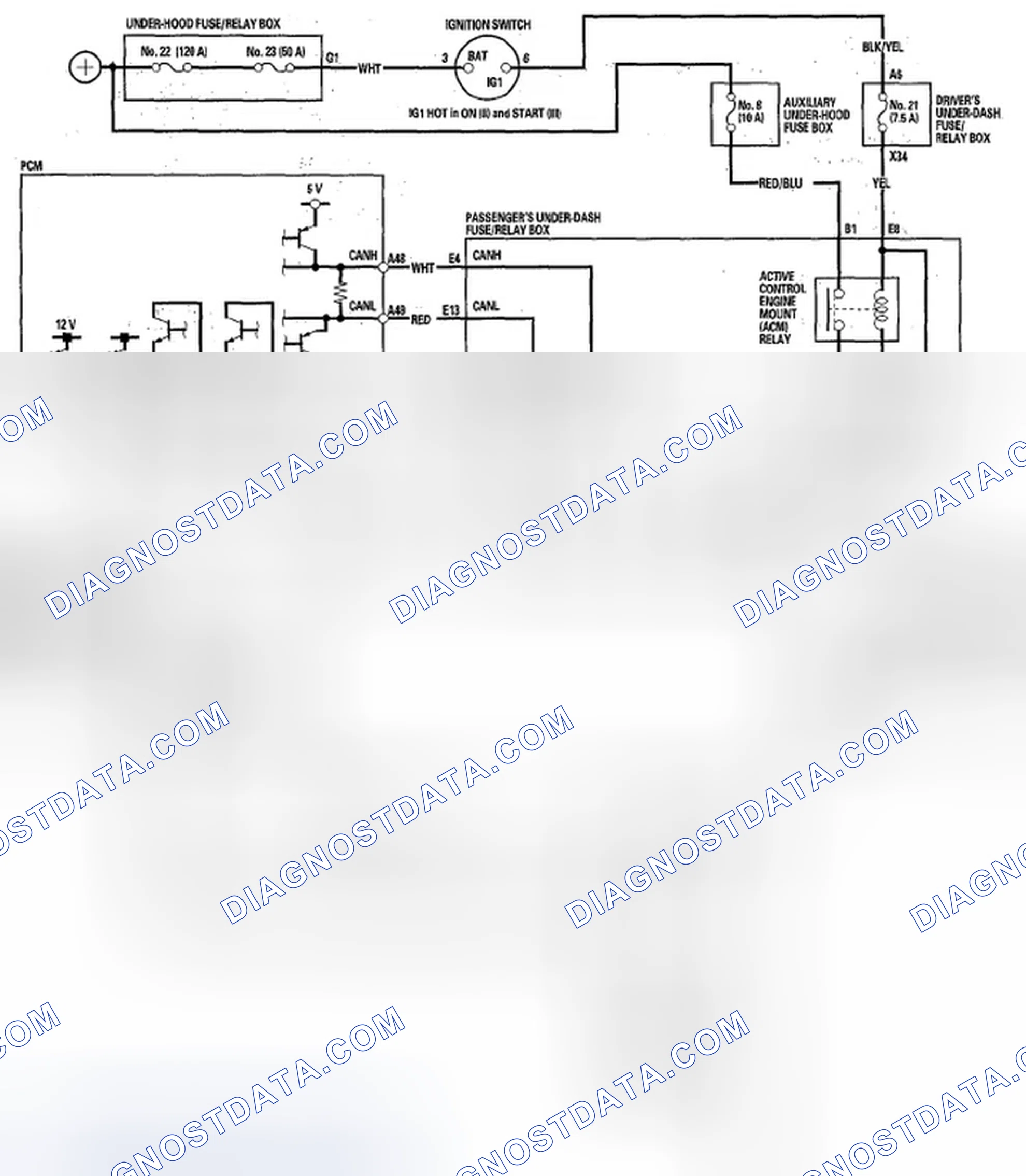 Scheme 679