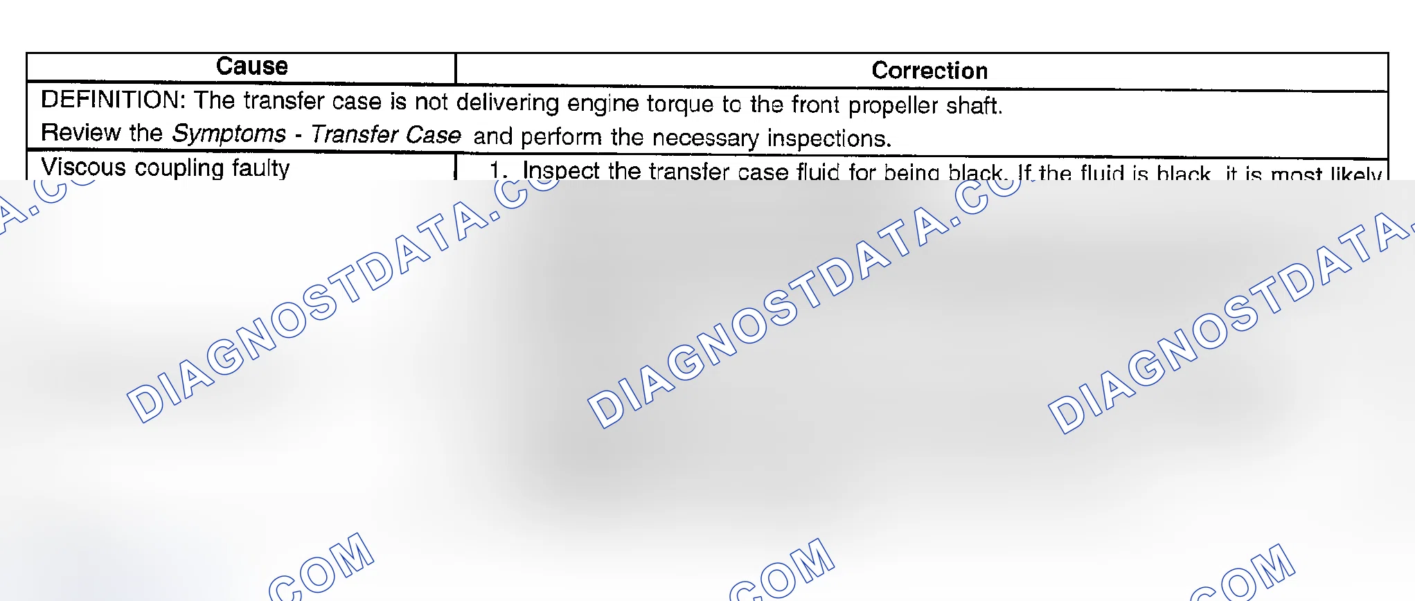 Scheme 26: Transfer Case No Front Drive