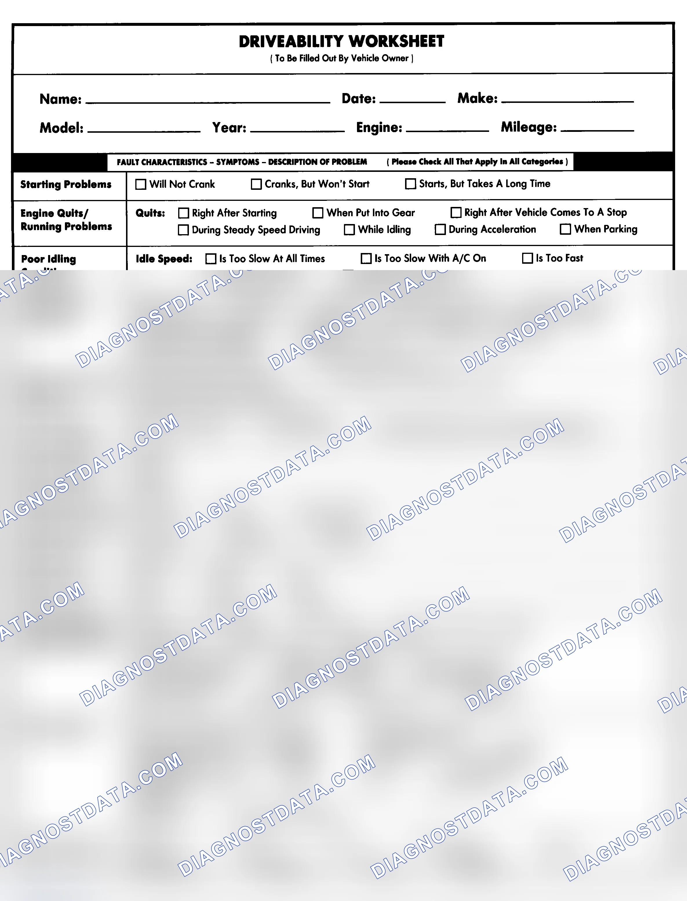 Scheme 1: Entire Vehicle - Symptom Check List For Customer