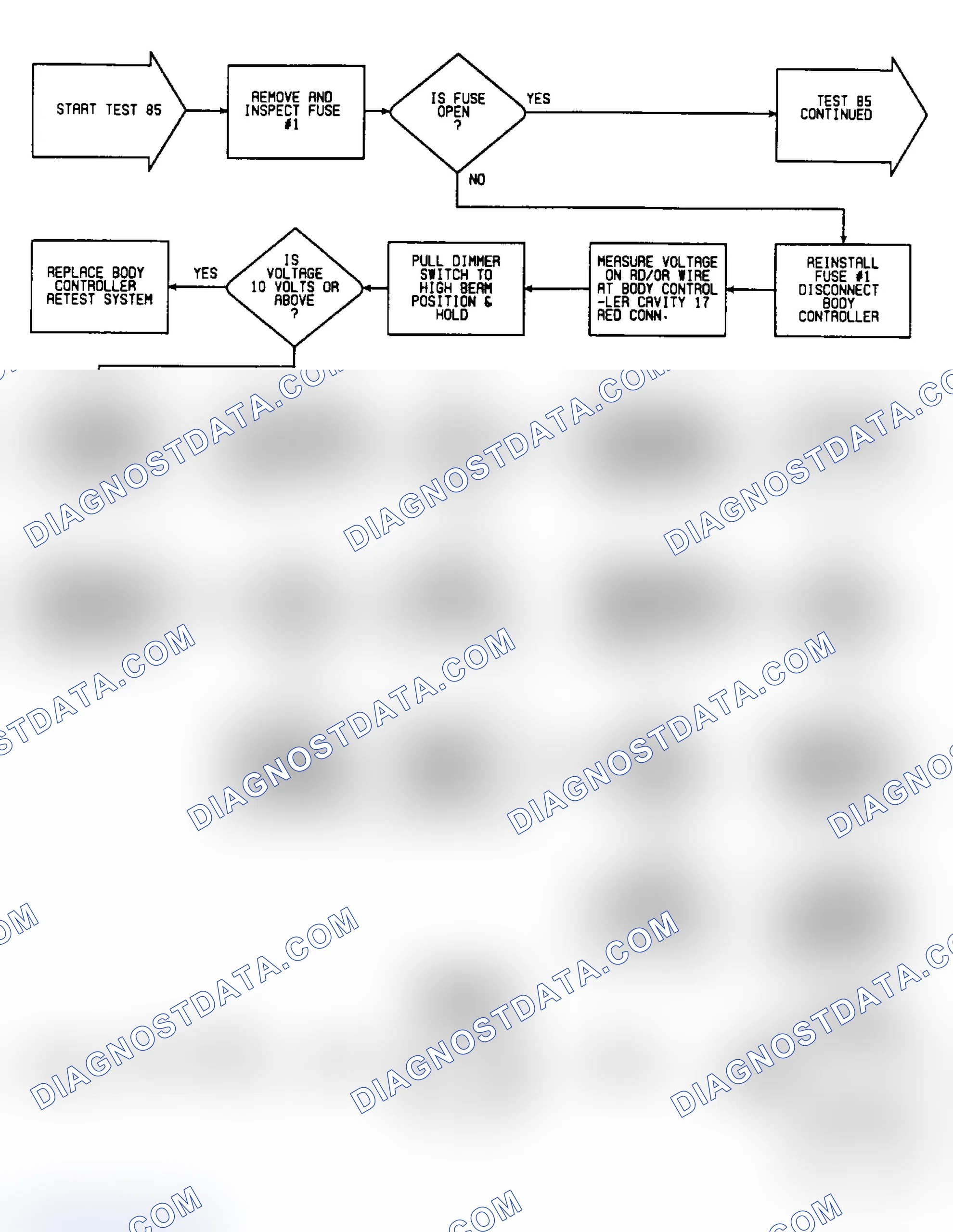 Scheme 631: Test 85: Circuit Diagram & Flow Chart (1 of 2)