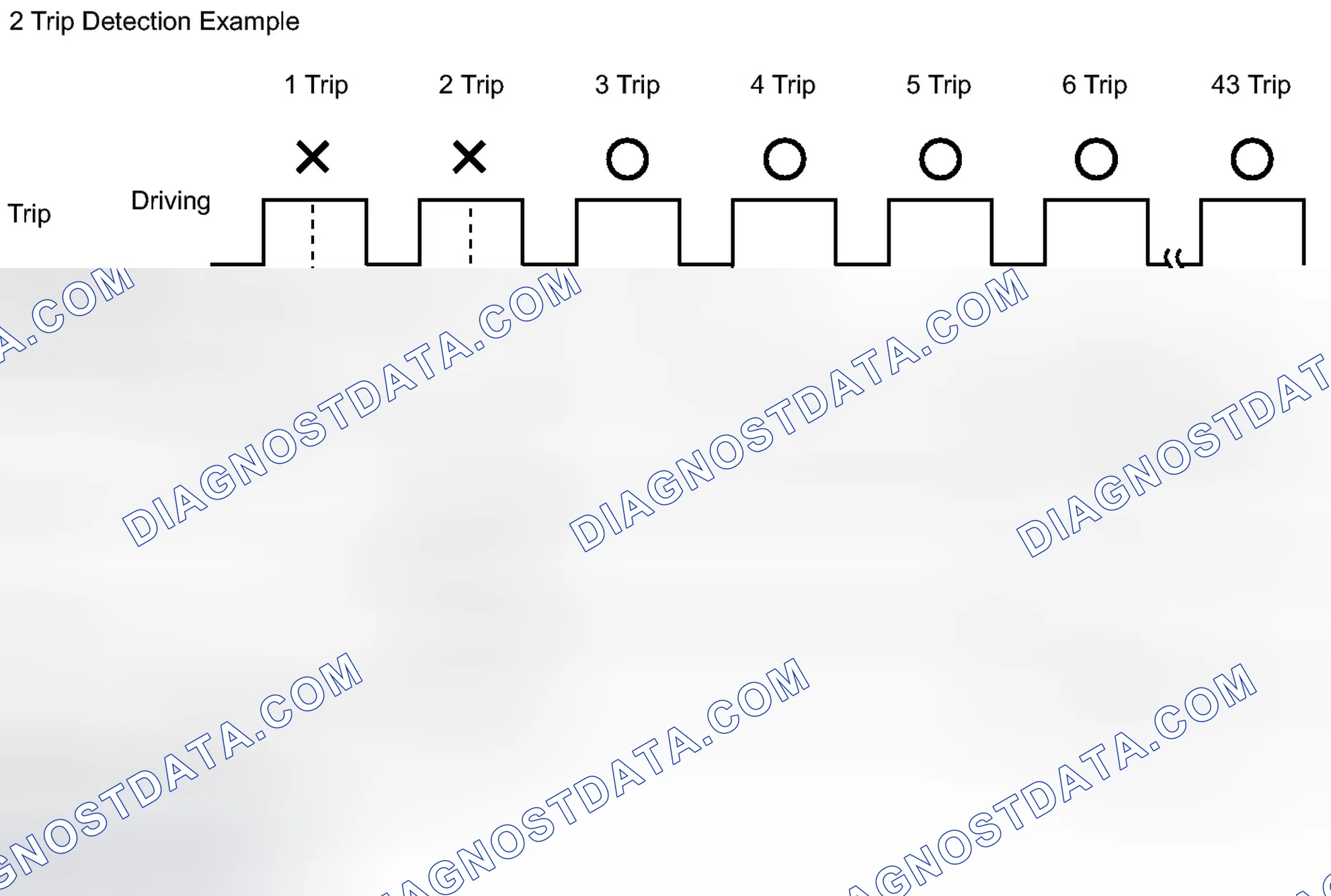Scheme 20