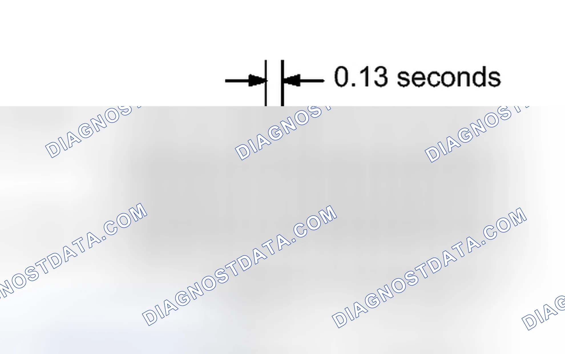 Scheme 28: CHECK MODE PROCEDURE