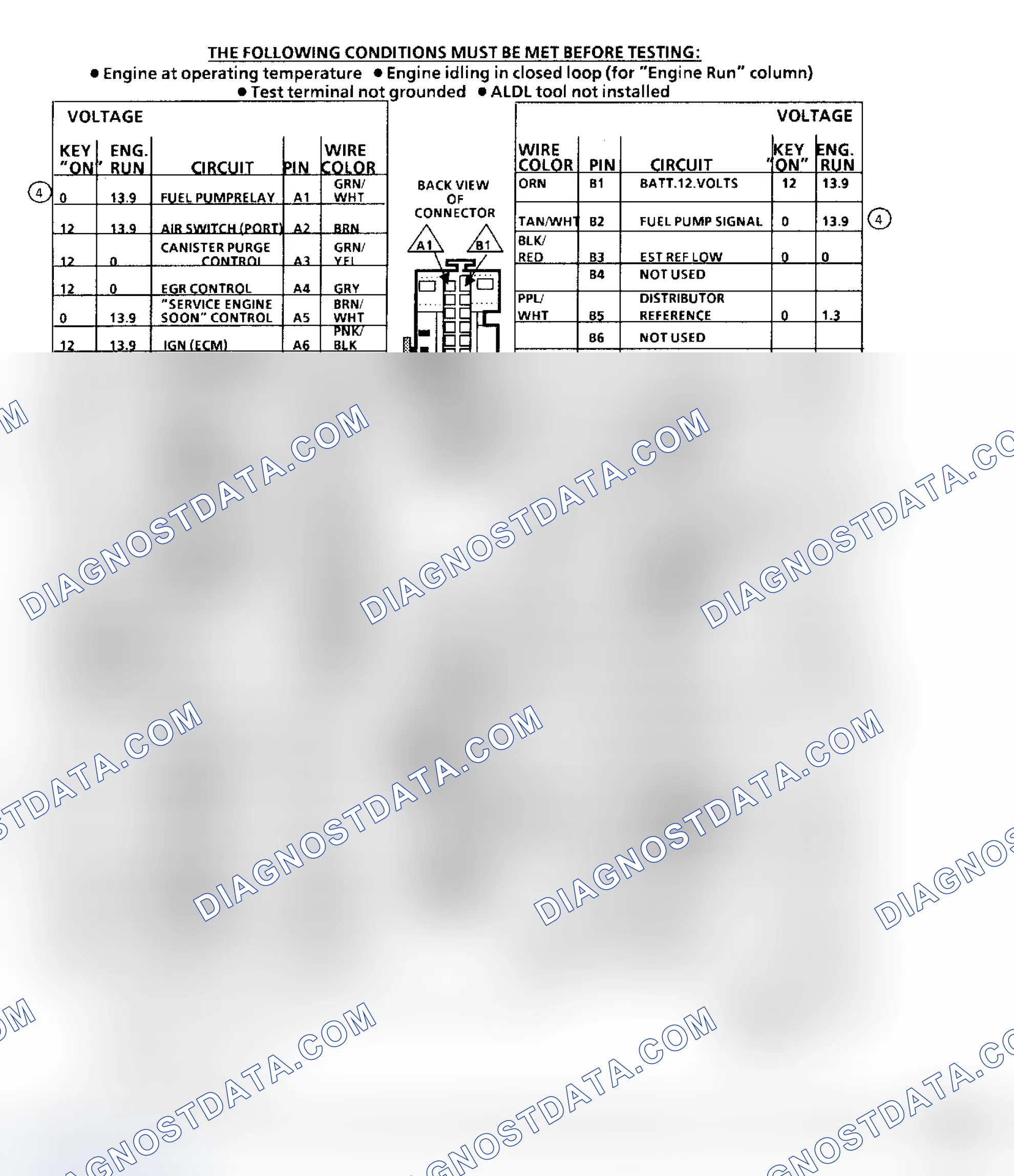 Scheme 347: PFI ECM Terminal ID (5.0L & 5.7L)