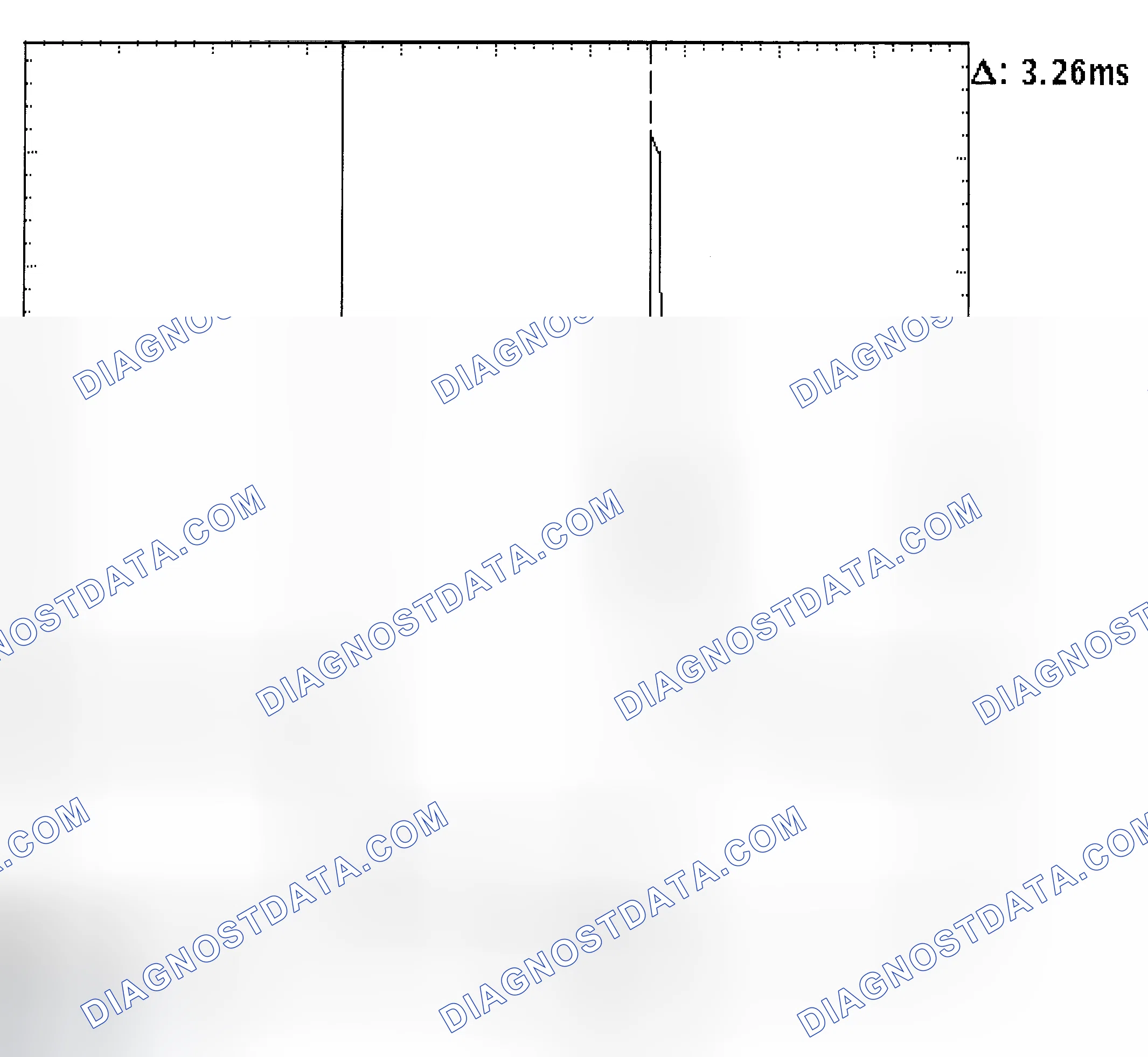 Scheme 22: Injector Bank - Known Good - Voltage Pattern