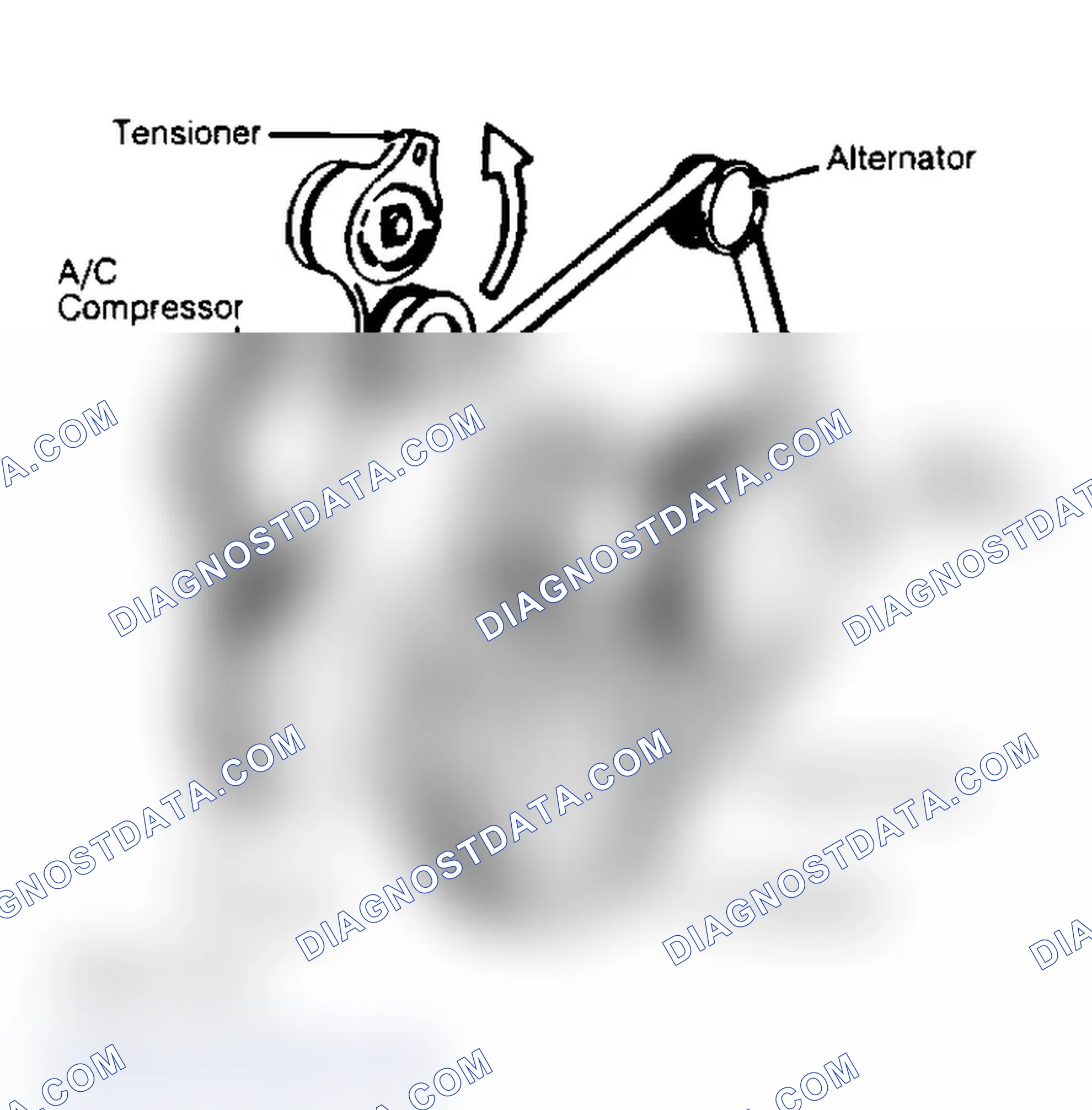 Scheme 11: Serpentine Belt Routing (4.3L, 5.0L & 5.7L Except Corvette)