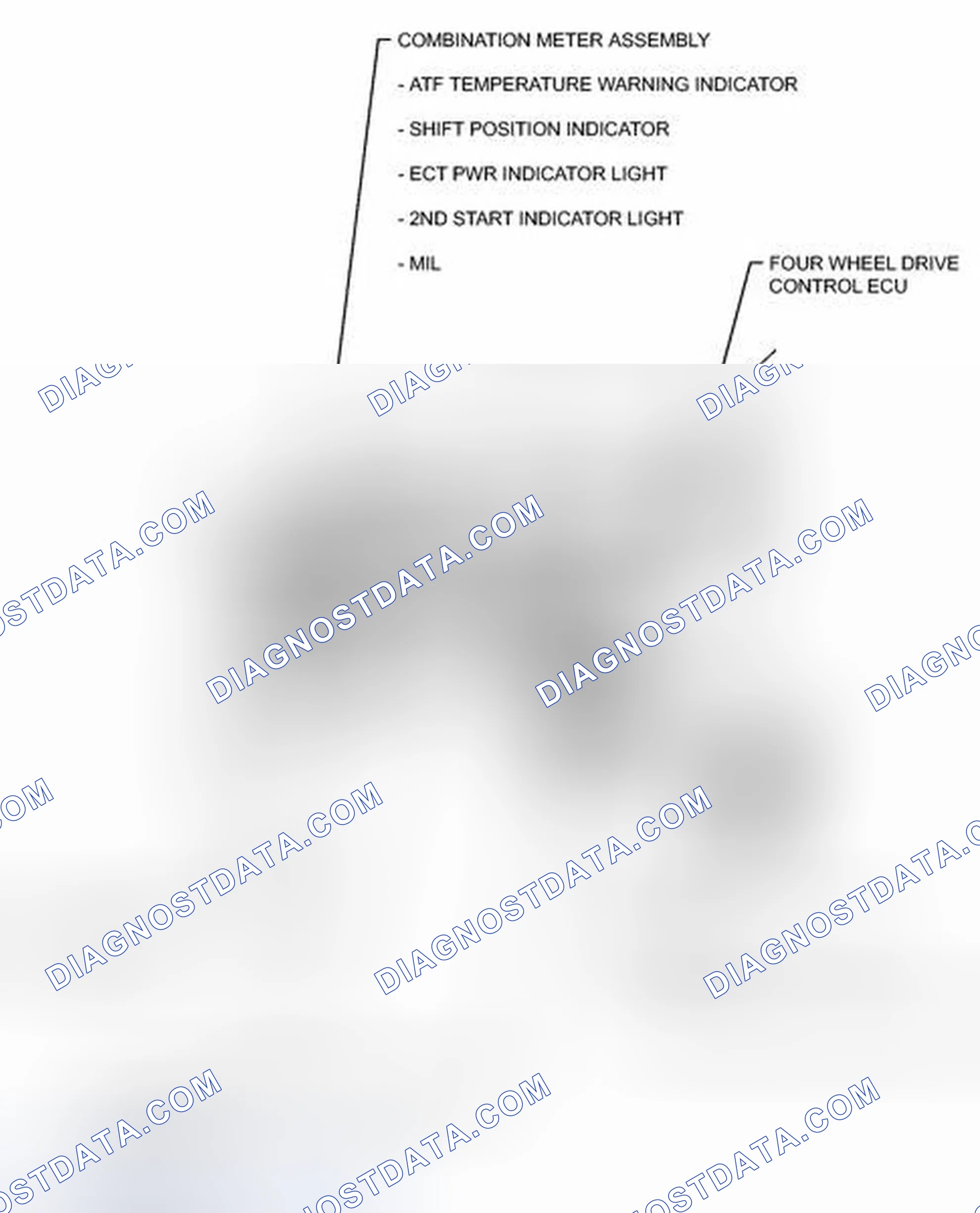 Scheme 423: ILLUSTRATION