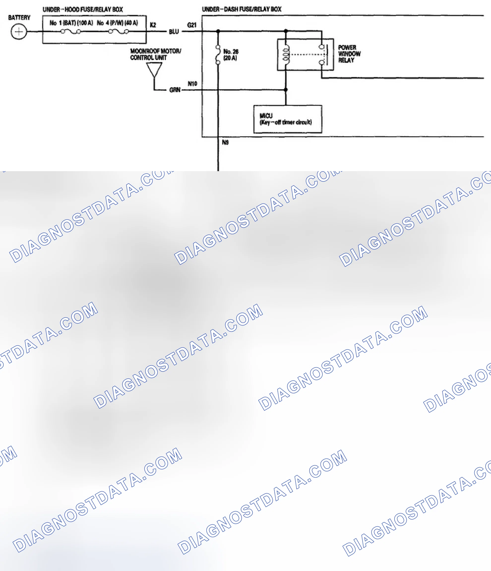 Scheme 20: Circuit Diagram
