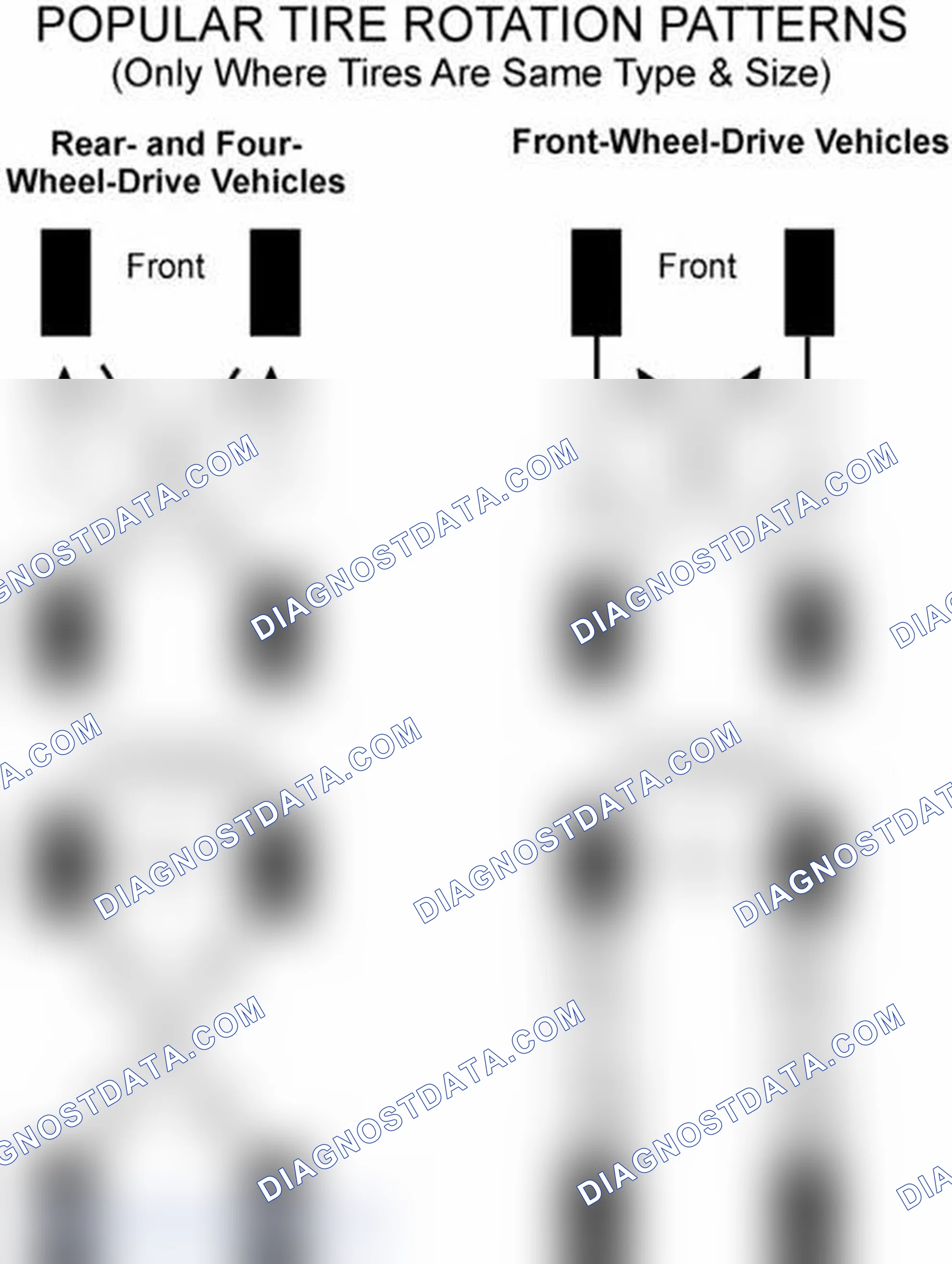 Scheme 29: Popular Tire Rotation Patterns - Without Dual Rear Wheels