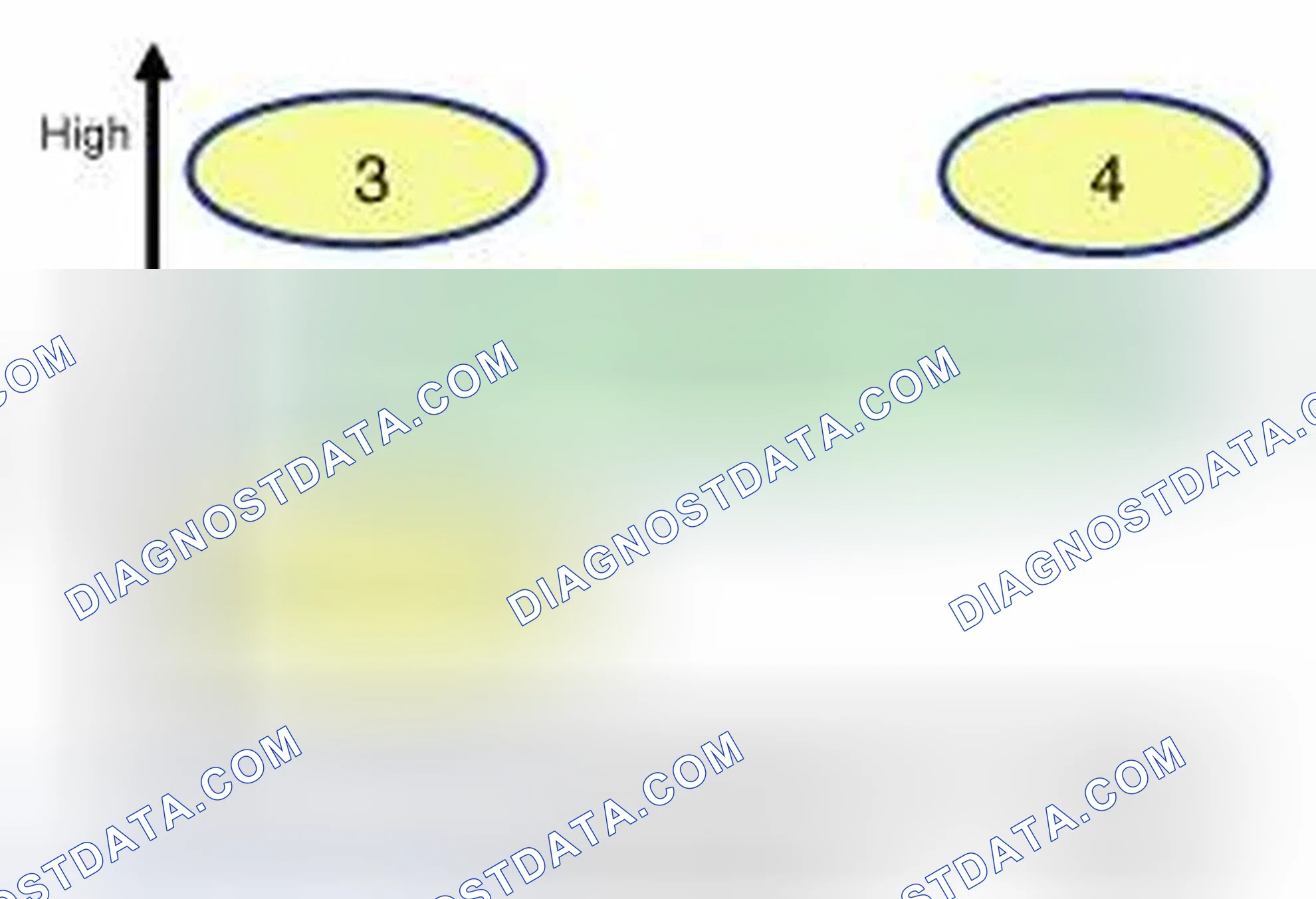 Scheme 18