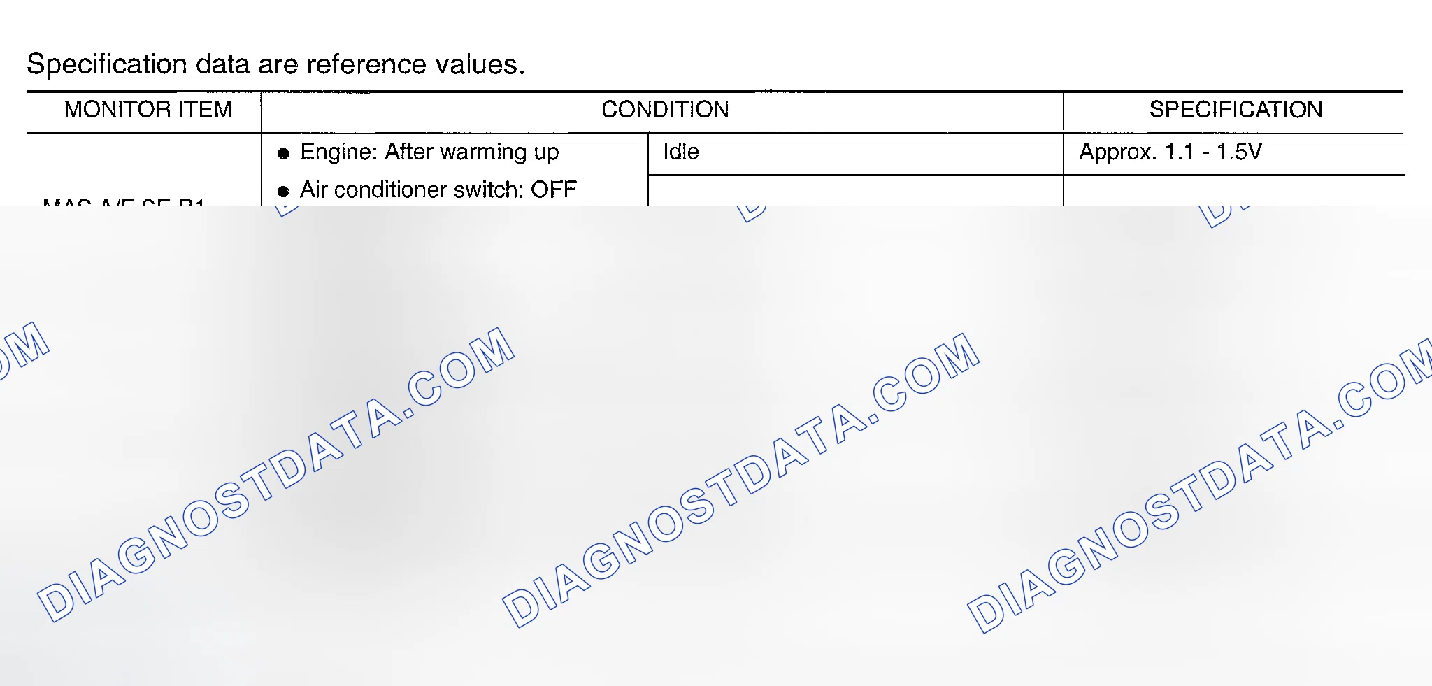 Scheme 662: CONSULT-II Reference Value In Data Monitor Mode