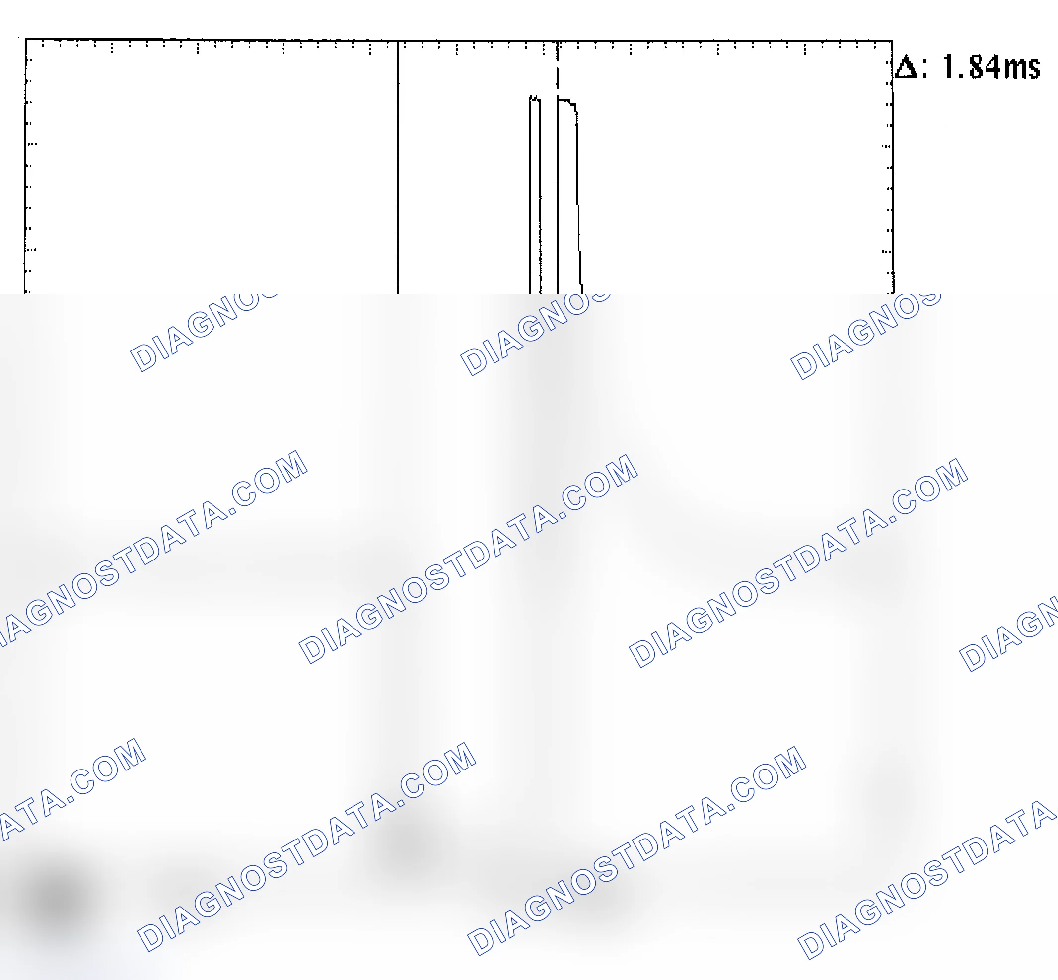 Scheme 29: Single Injector - Known Good - Voltage Pattern