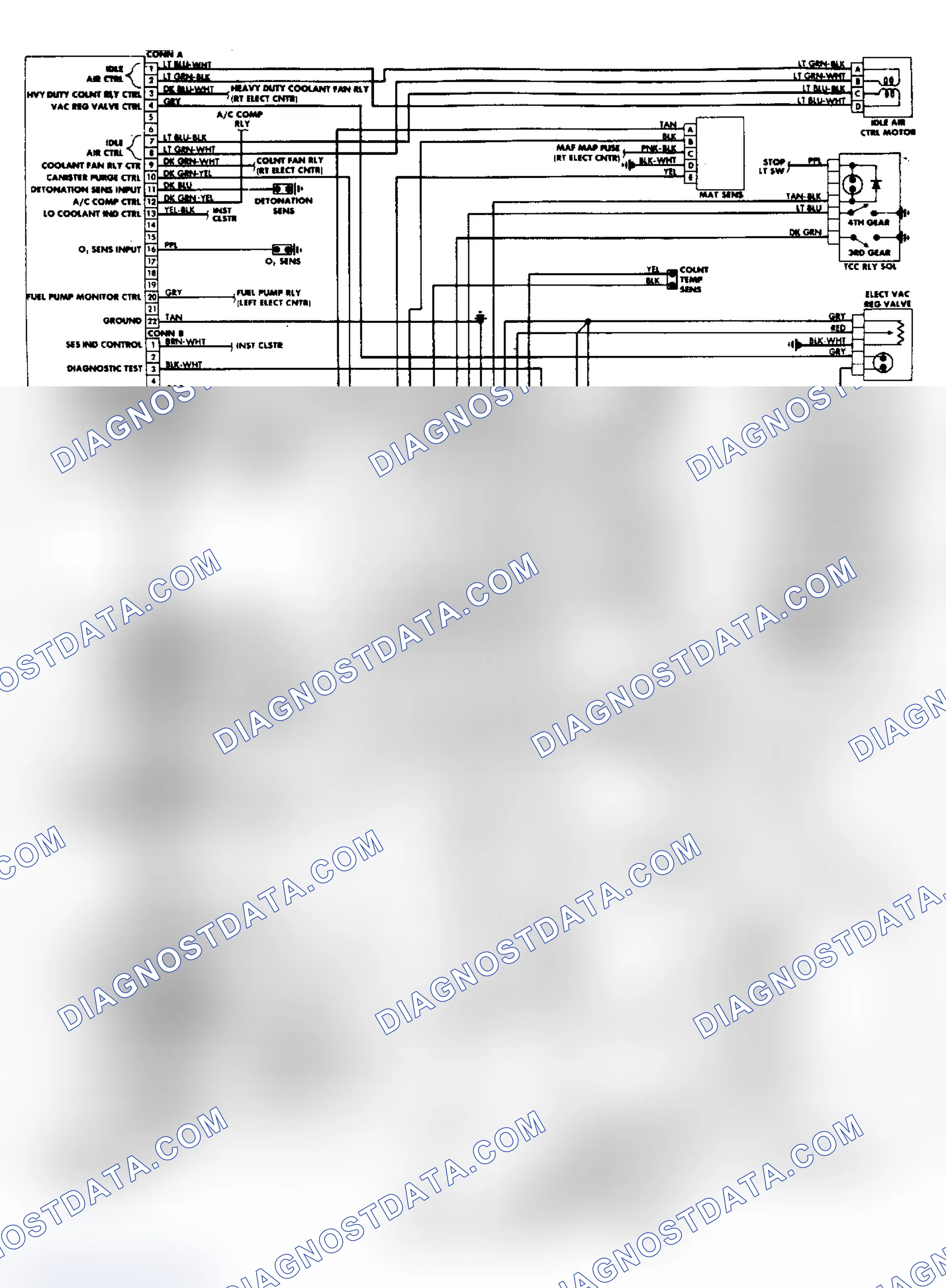 Scheme 17: 1988 Regal FWD 2.8L Fuel Injection Wiring Diagram