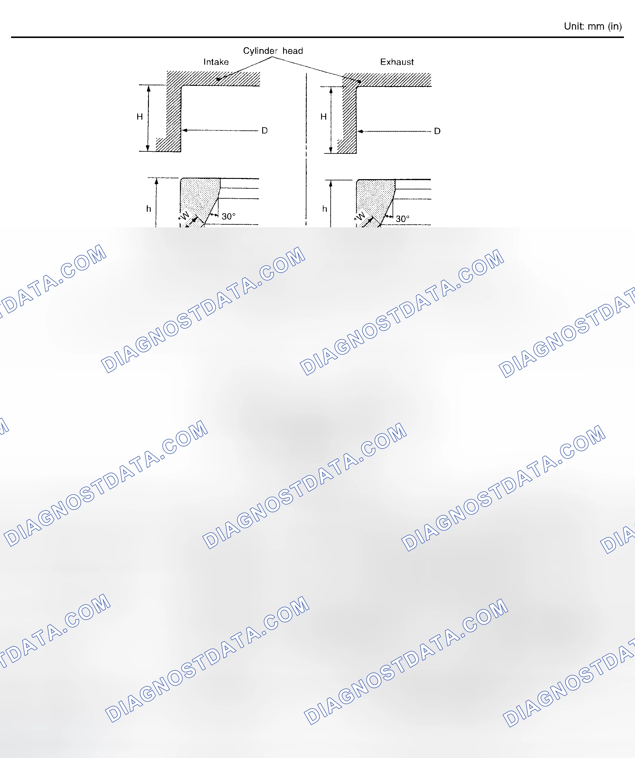 Scheme 340: Valve Seat