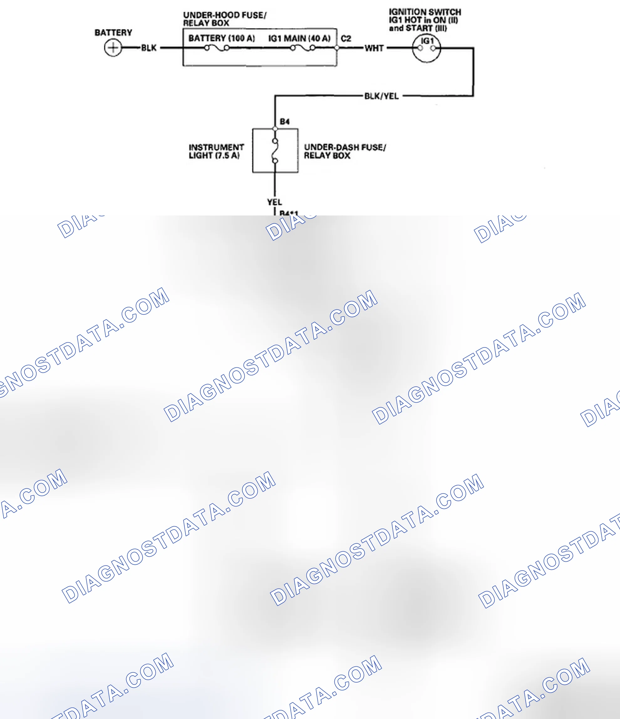 Scheme 48: Brake System Indicator Circuit Diagram