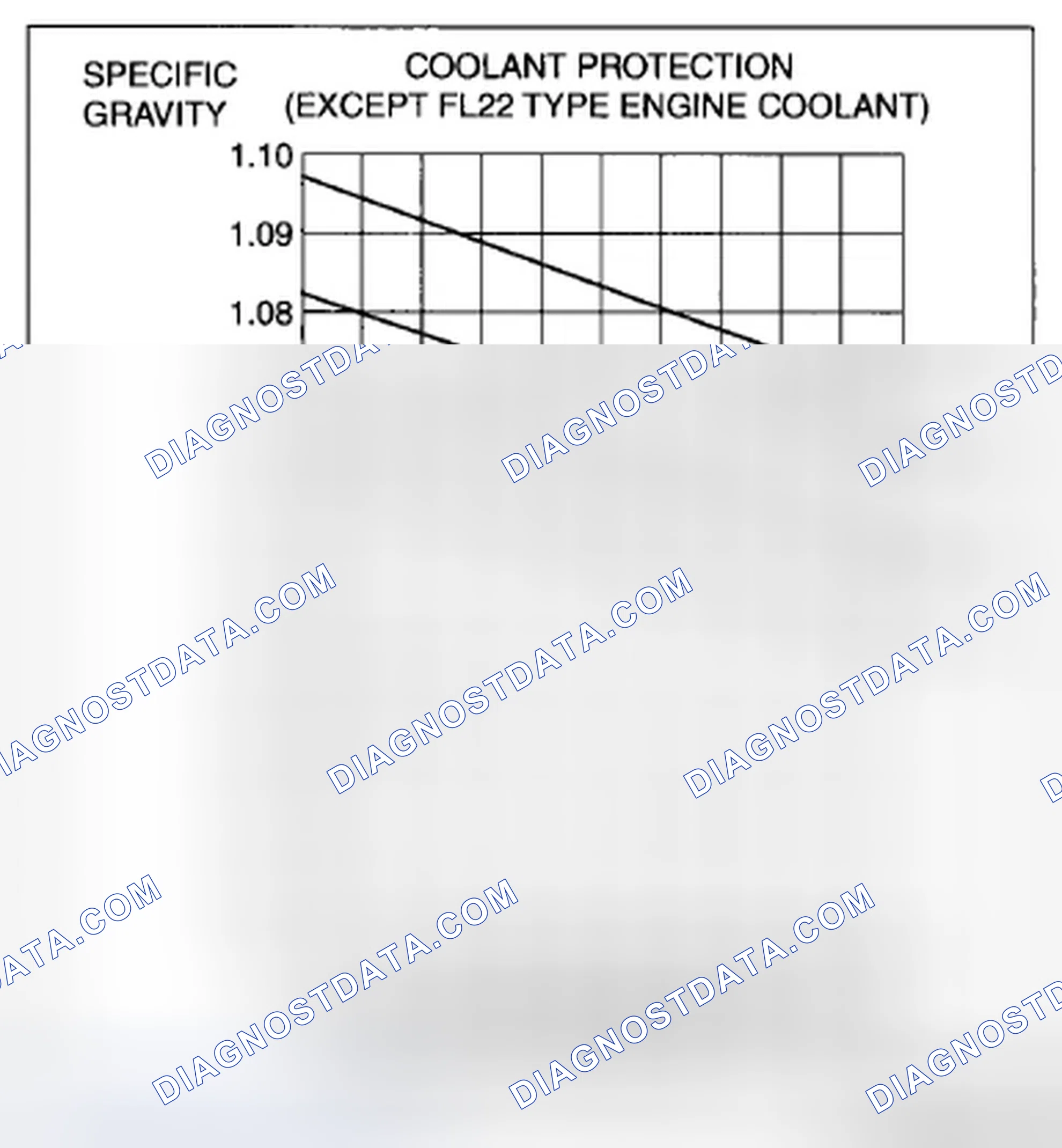Scheme 12