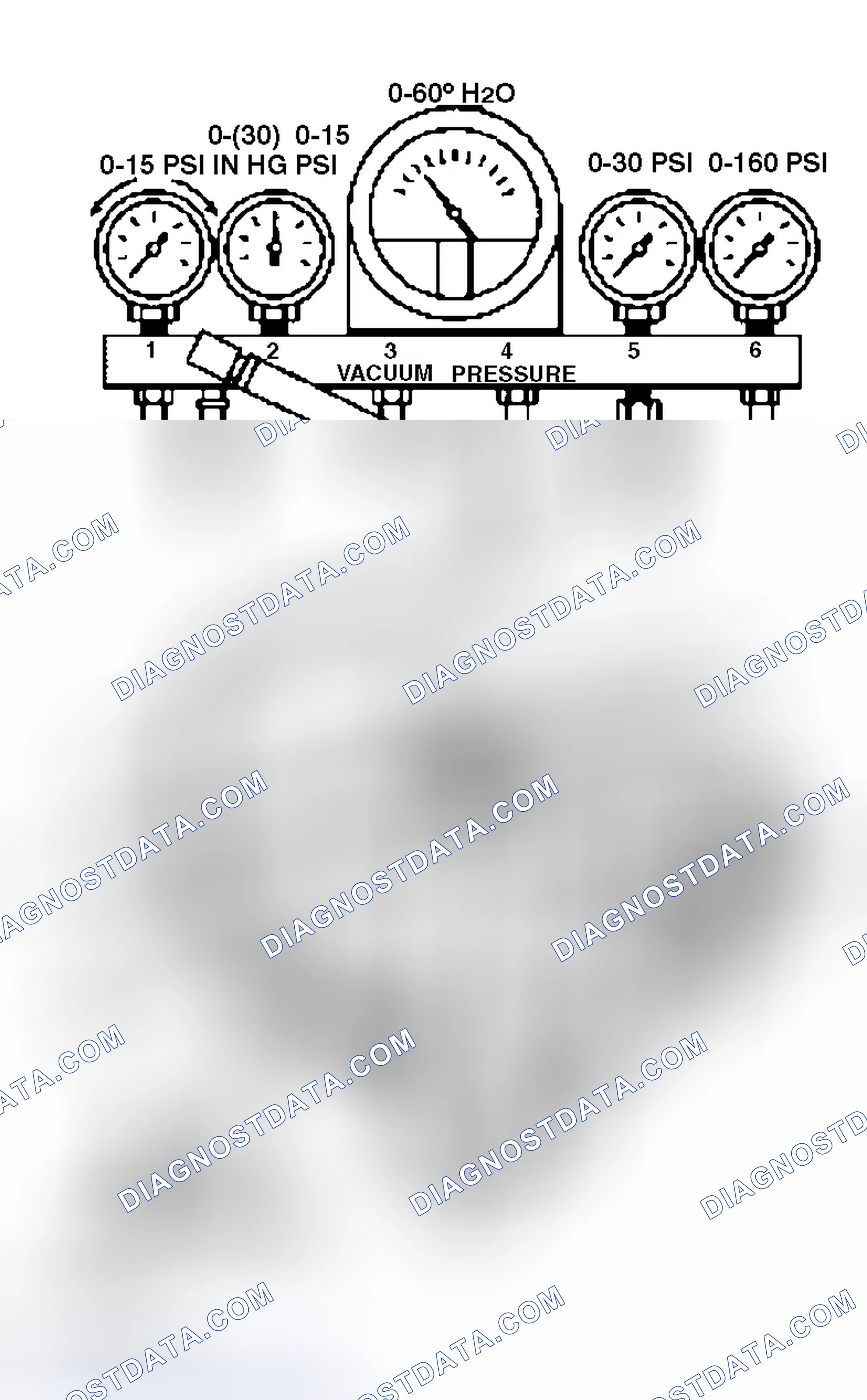 Scheme 53: F-Super Duty/Excursion