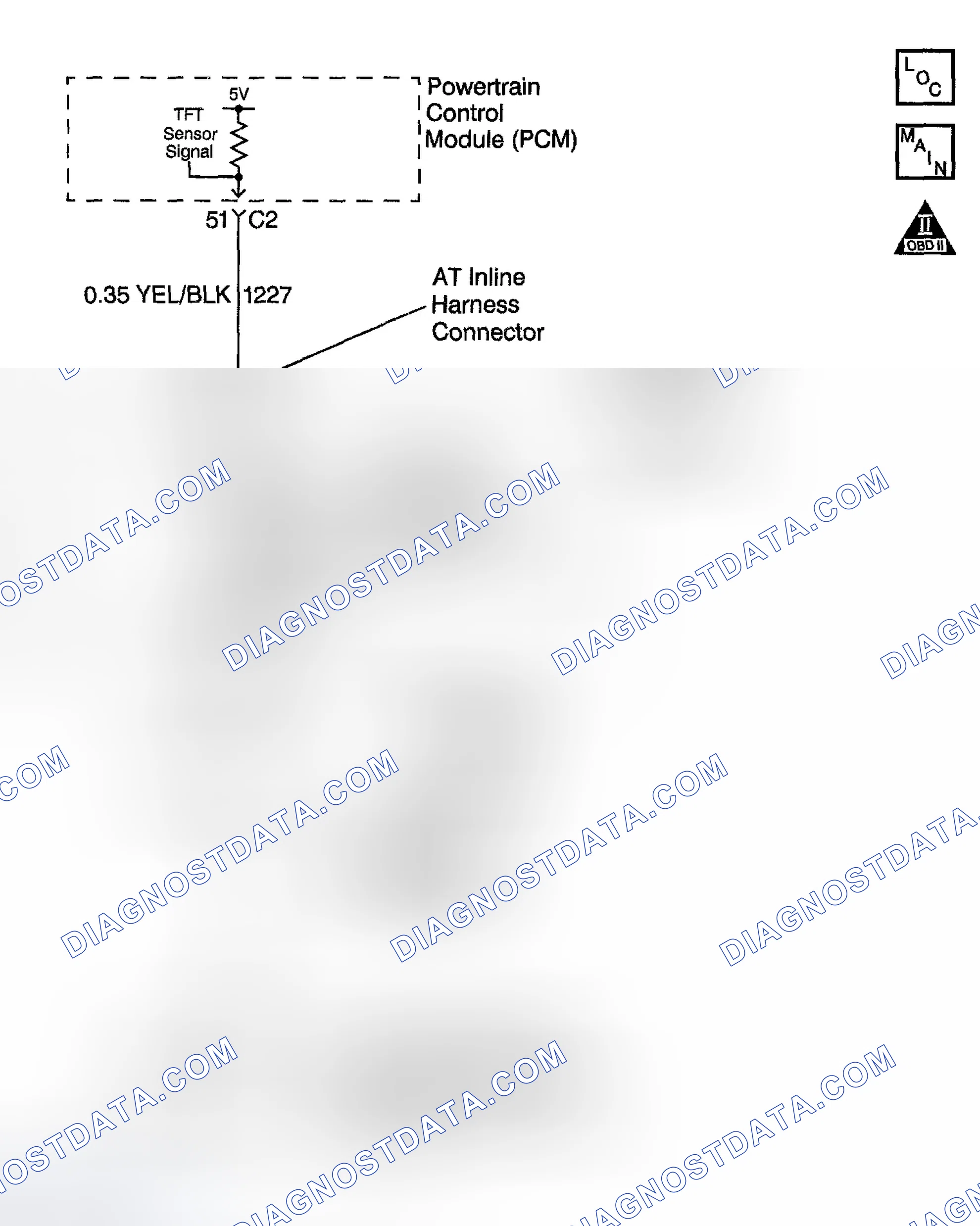 Scheme 994: DTC P0711: TFT Sensor Resistance Change
