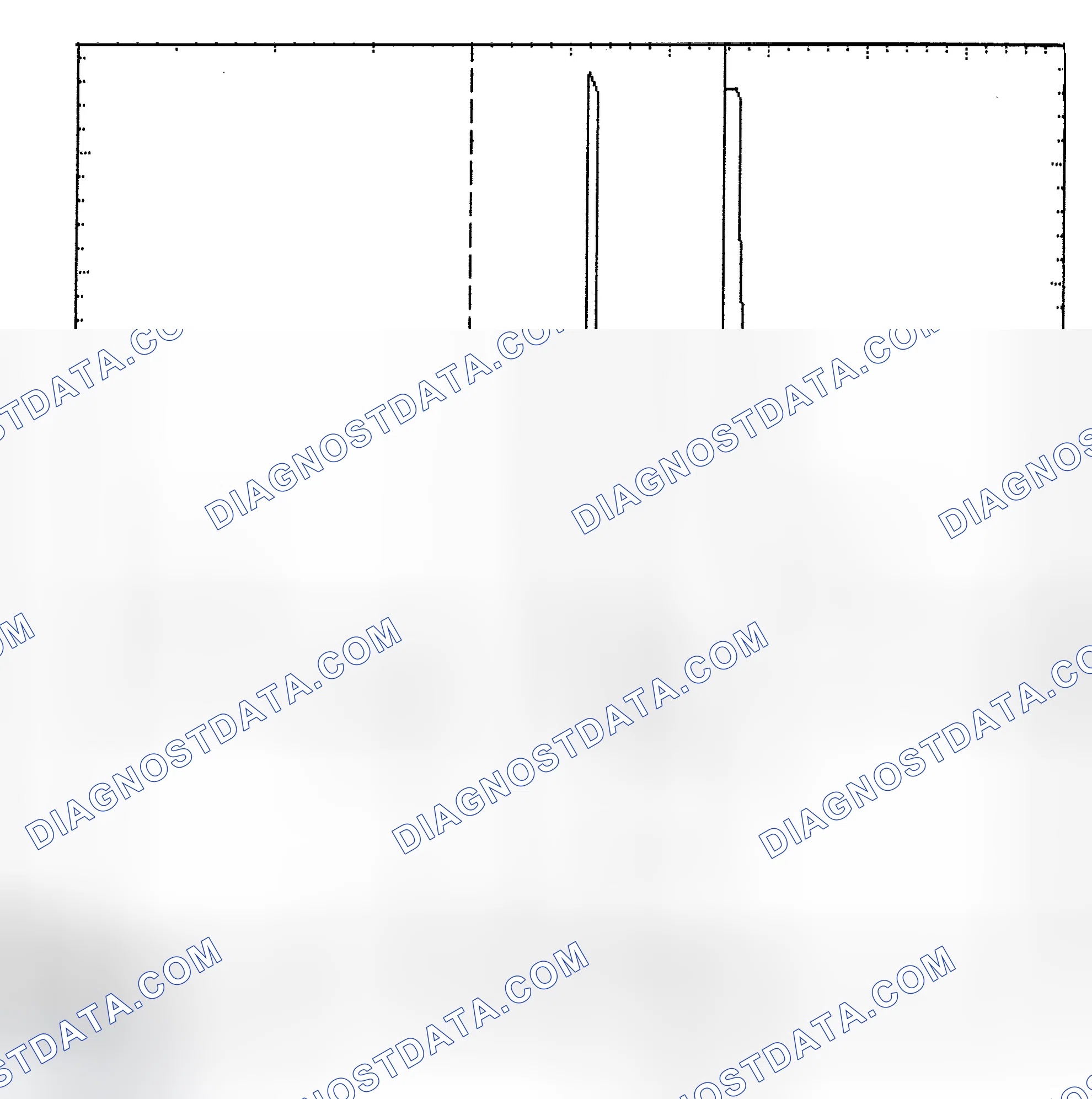 Scheme 6: Identifying Current Controlled Type Injector Pattern