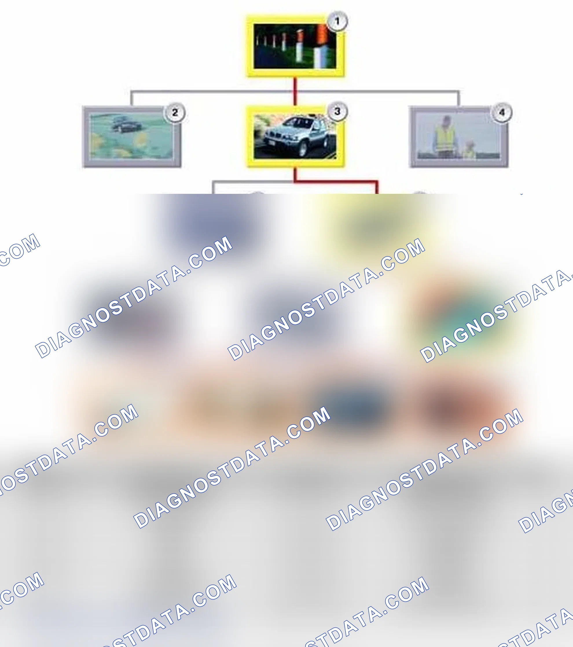 Scheme 5: Fully Integrated Road Safety Technology (F.I.R.S.T.)