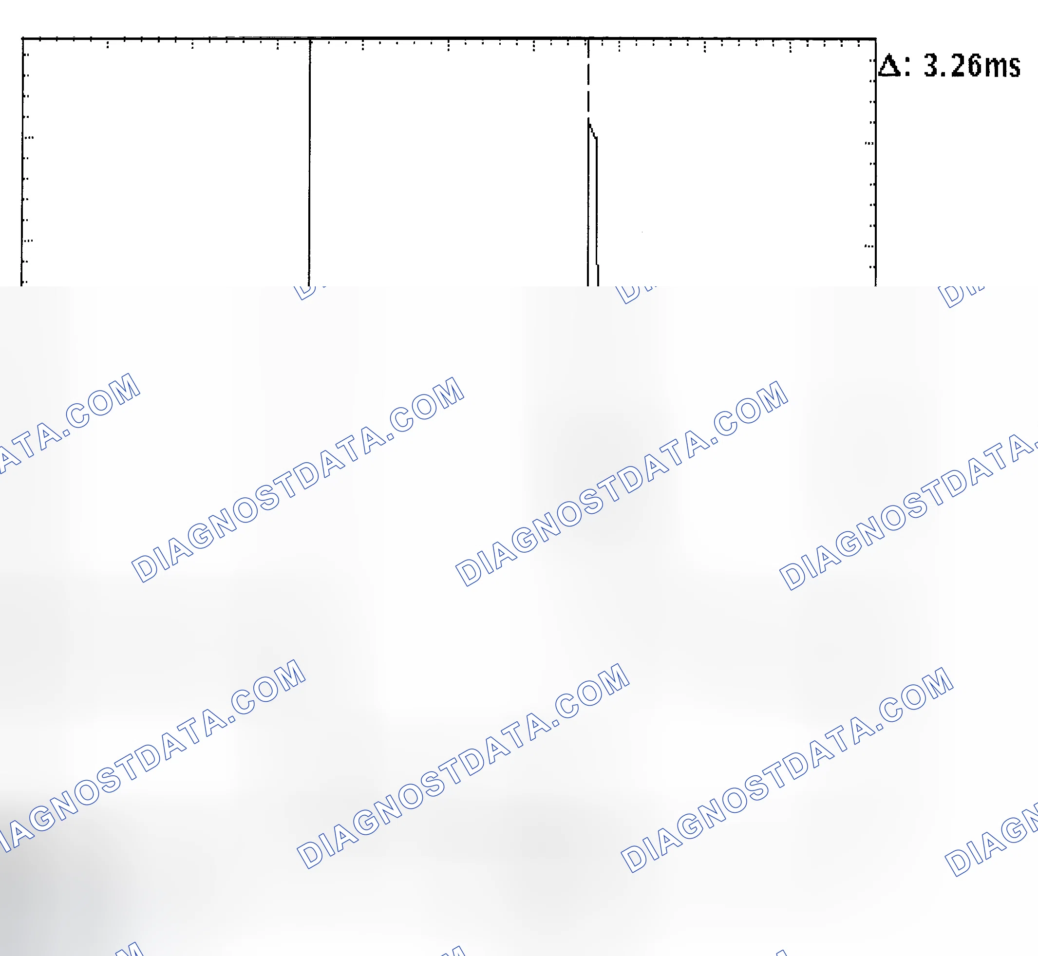 Scheme 22: Injector Bank - Known Good - Voltage Pattern
