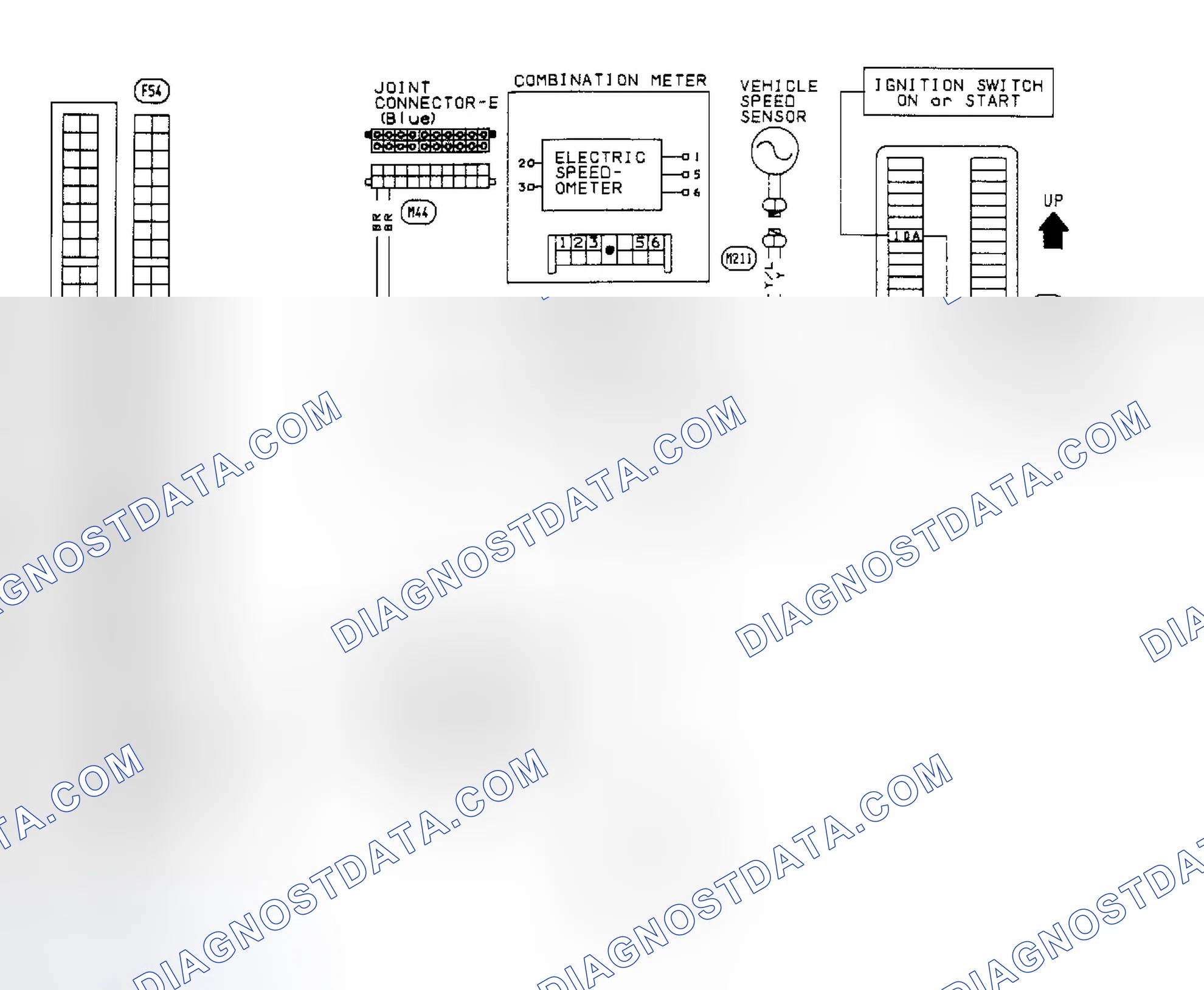 Scheme 20: DTC 14 - VEHICLE SPEED SENSOR
