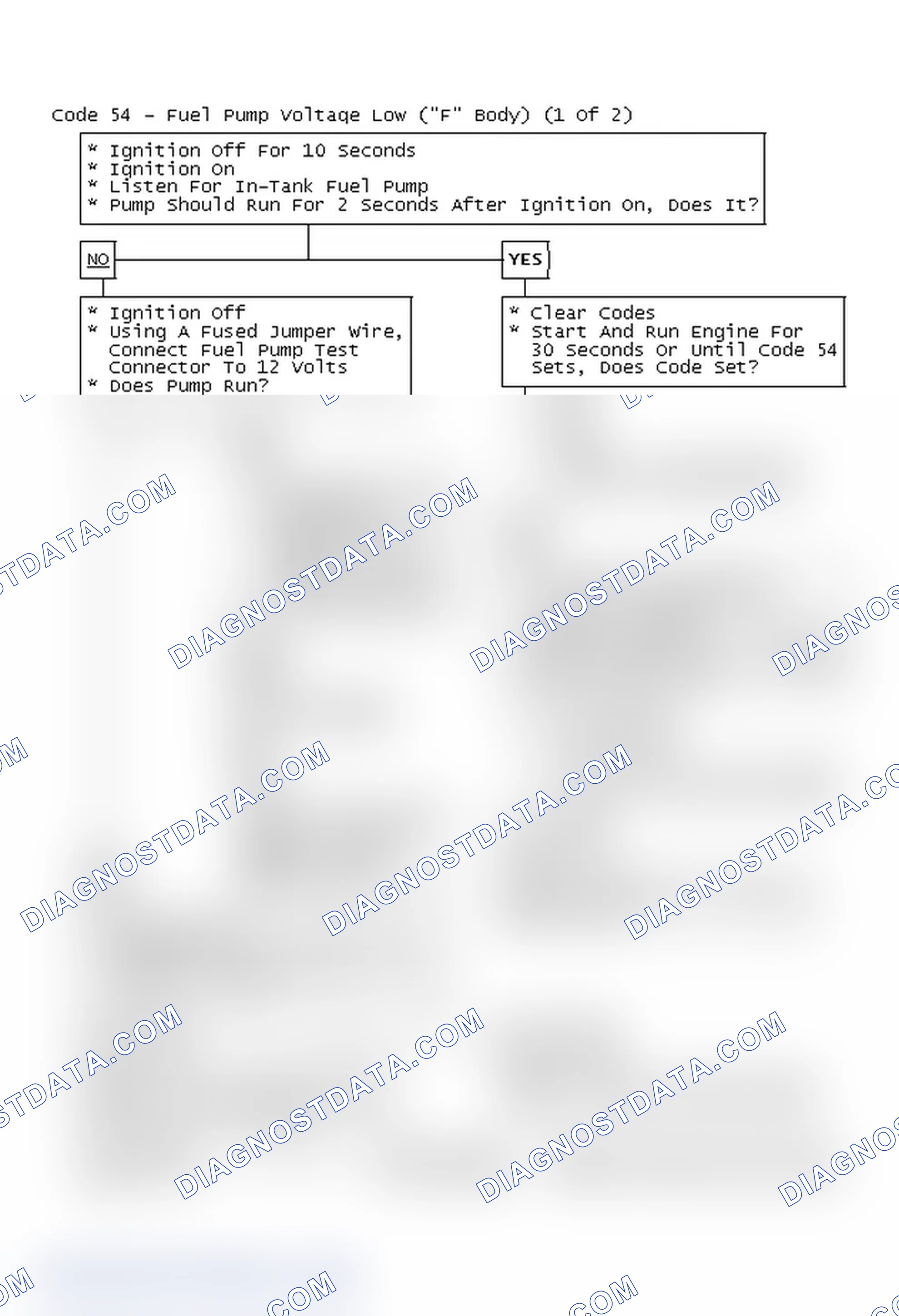 Scheme 429: Code 54 Flow Chart - Fuel Pump Voltage Low ("F" Body) (1 Of 2)