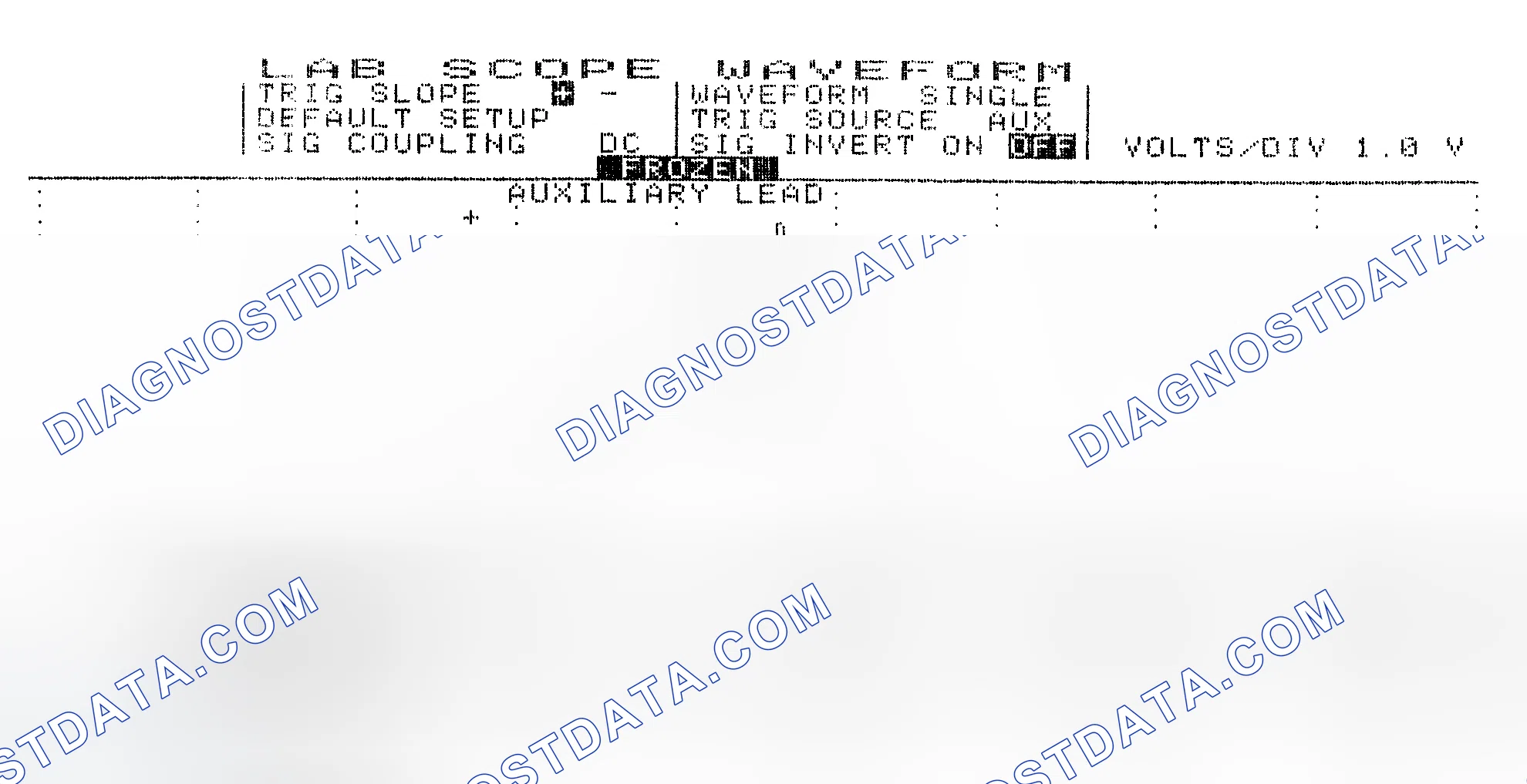 Scheme 19: Single Injector w/Excessive Current Flow - Current Pattern