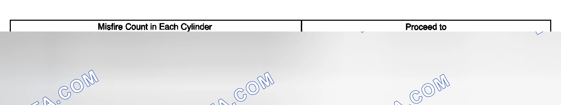 Scheme 282