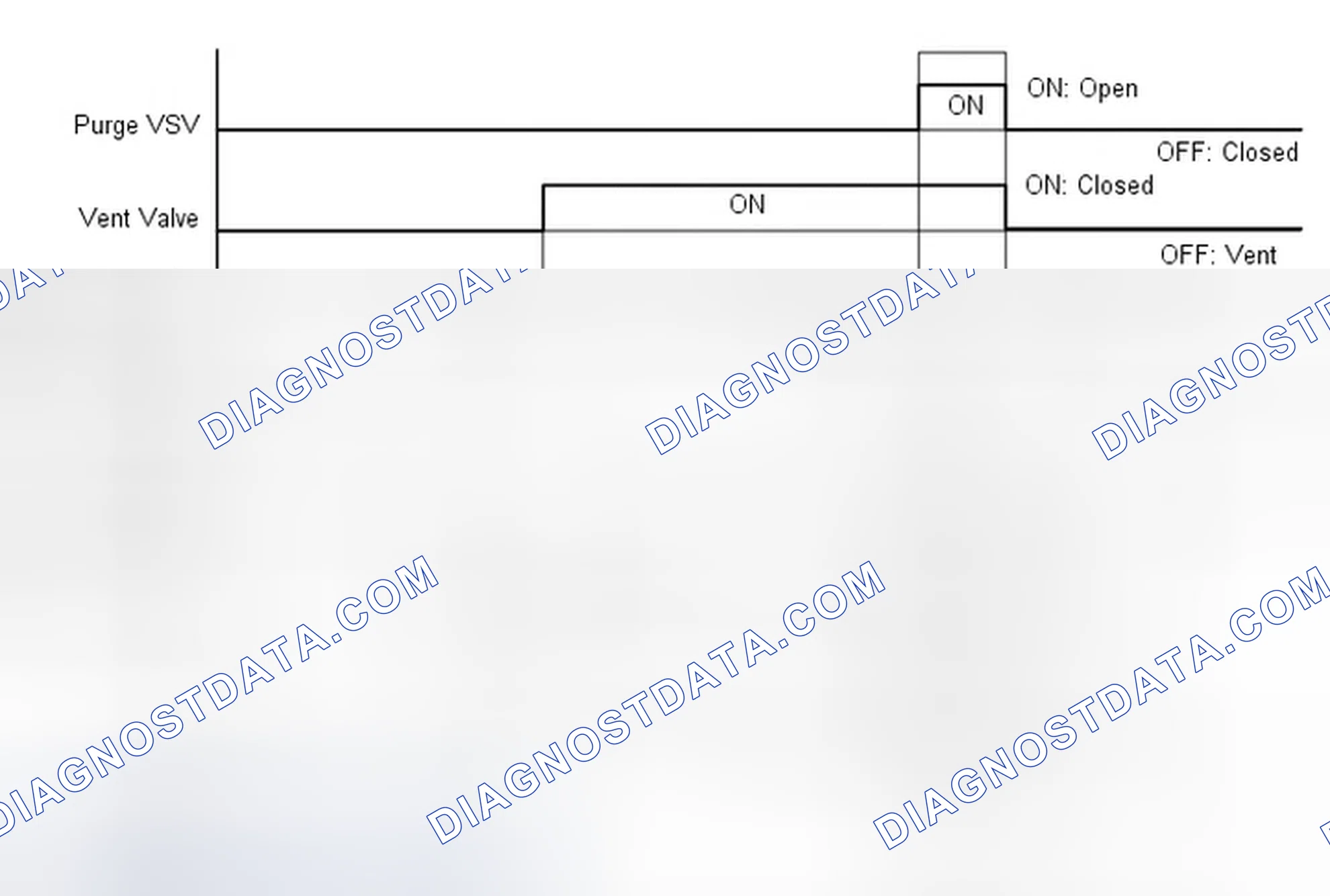 Scheme 89