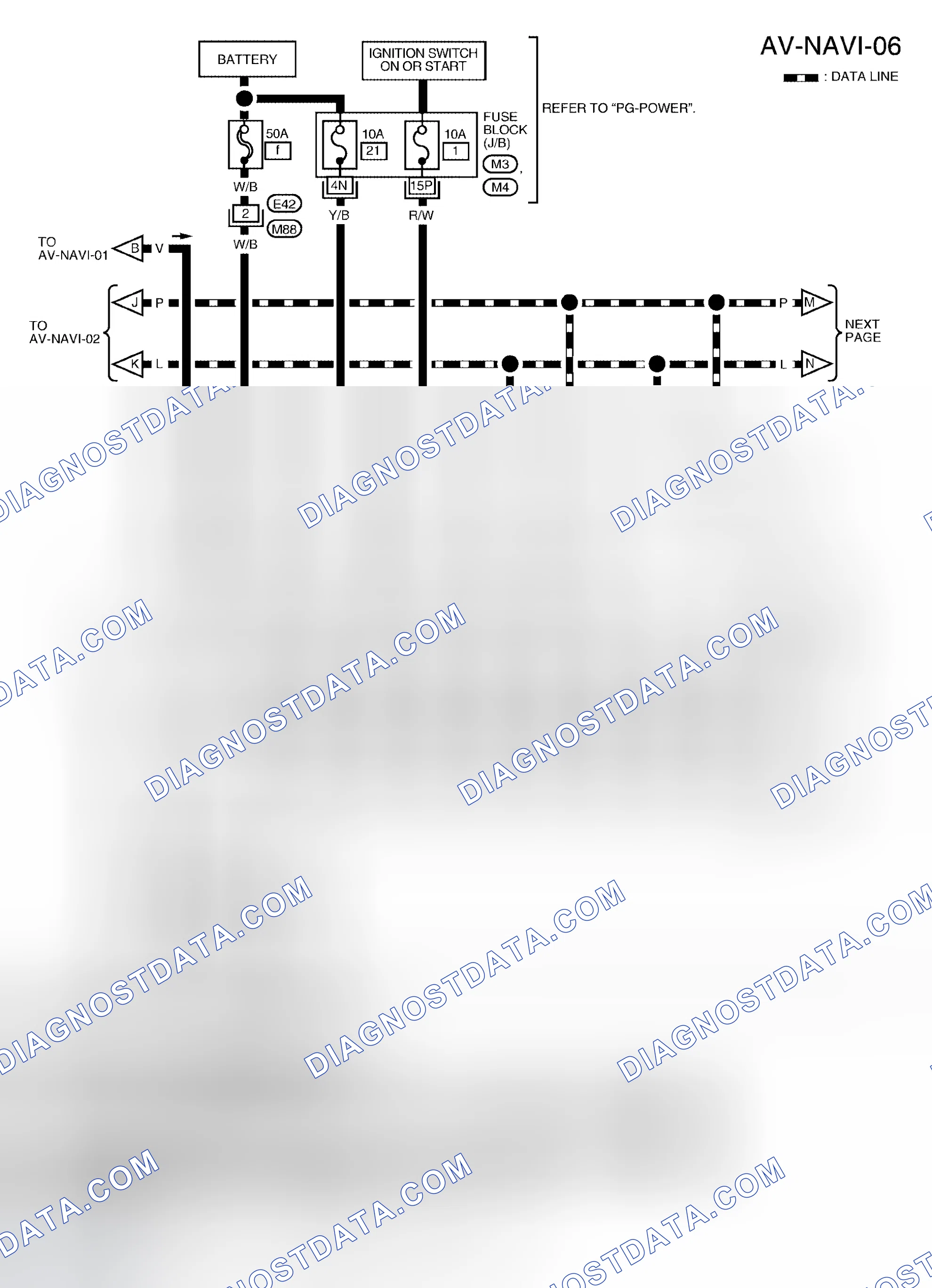 Scheme 203