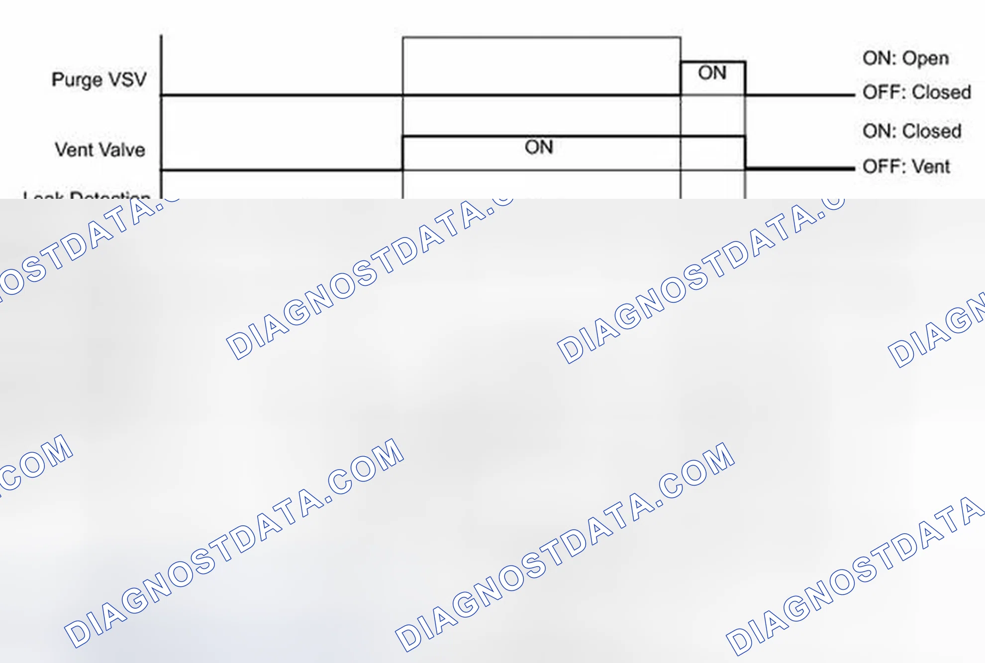 Scheme 310